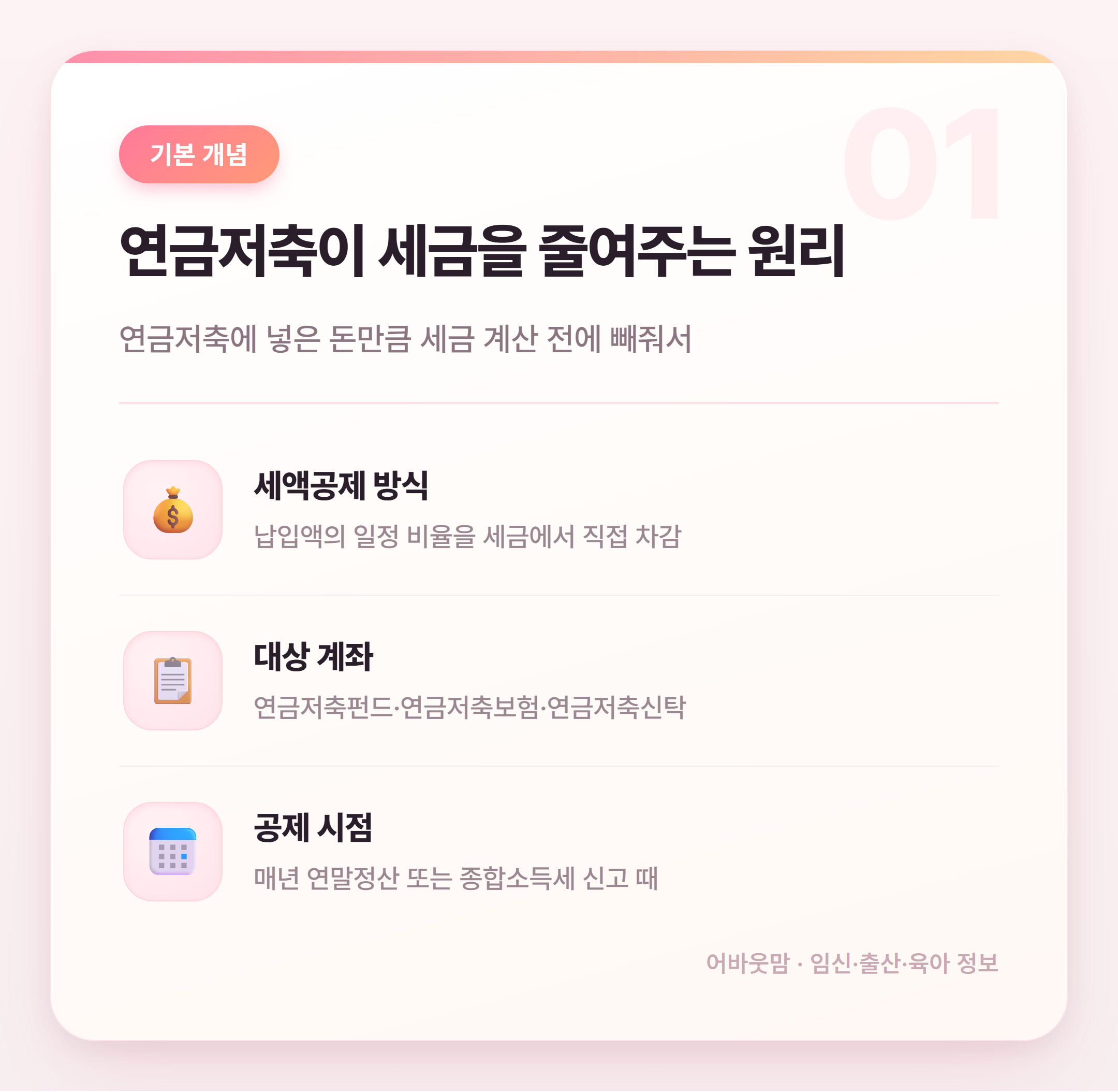 연금저축 세액공제 제대로 활용하는 법 설명 카드