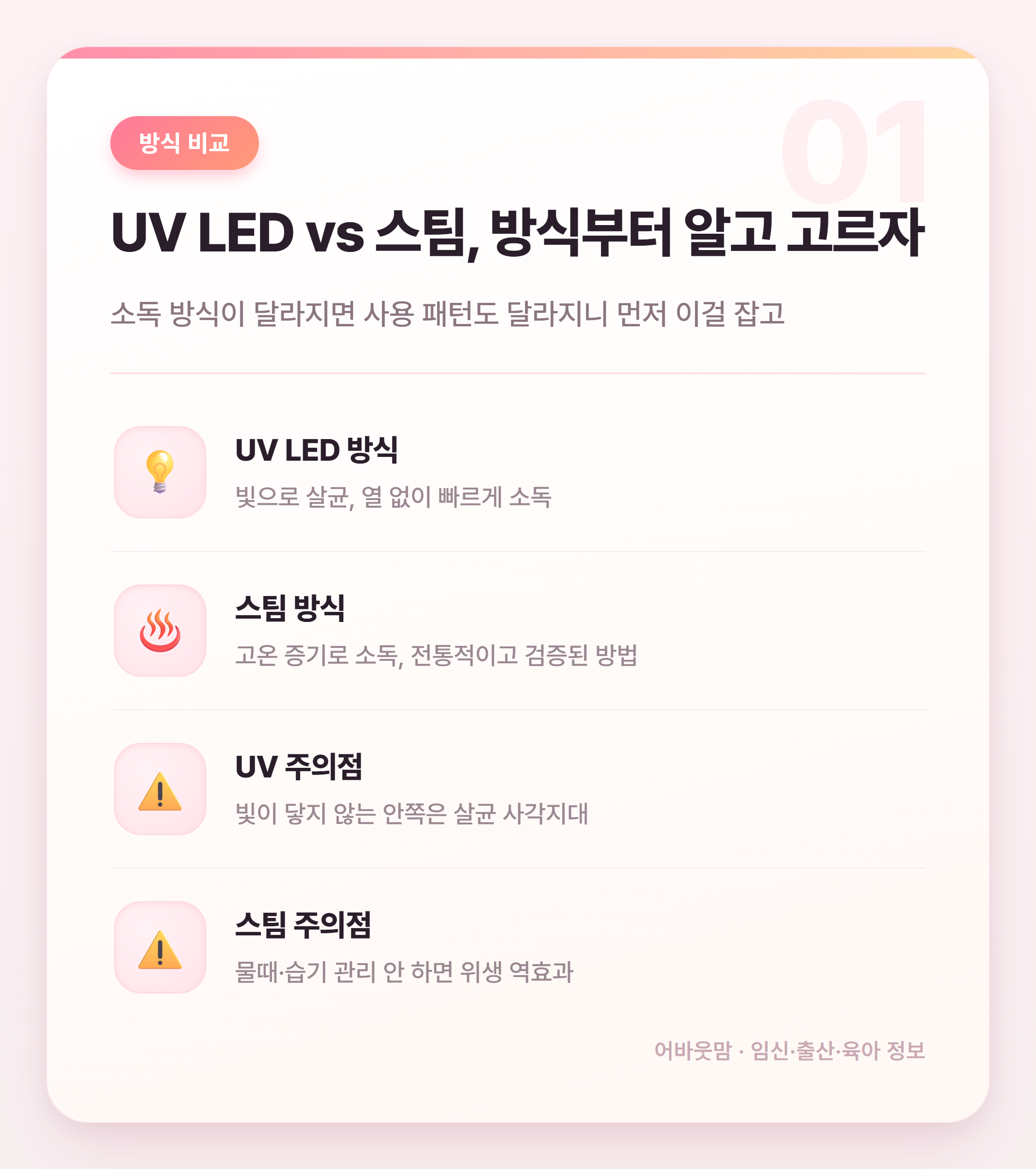 젖병소독기 인기 제품 비교 어떤 게 맞을까 설명 카드