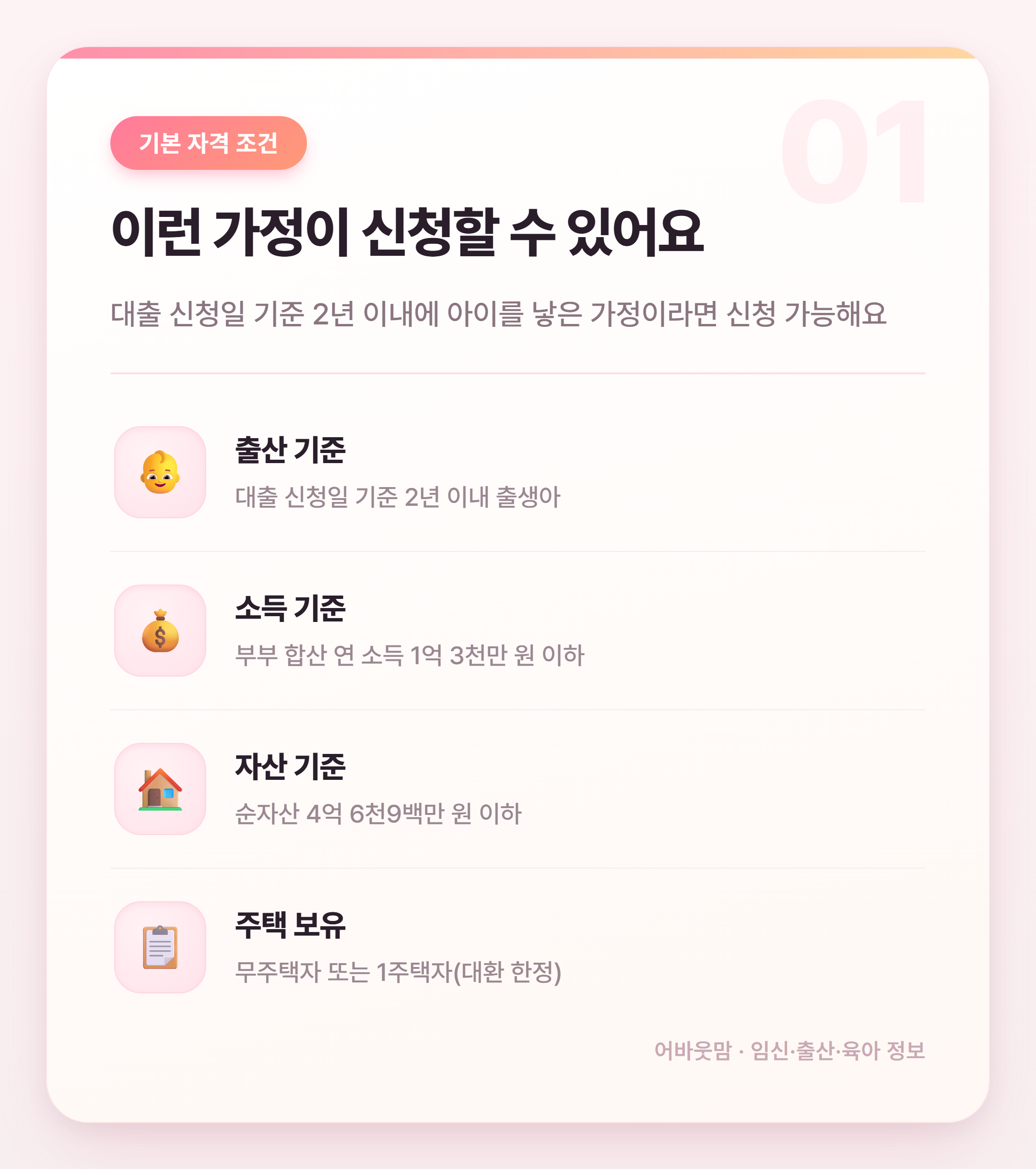 신생아 특례대출 조건 한눈에 정리 설명 카드