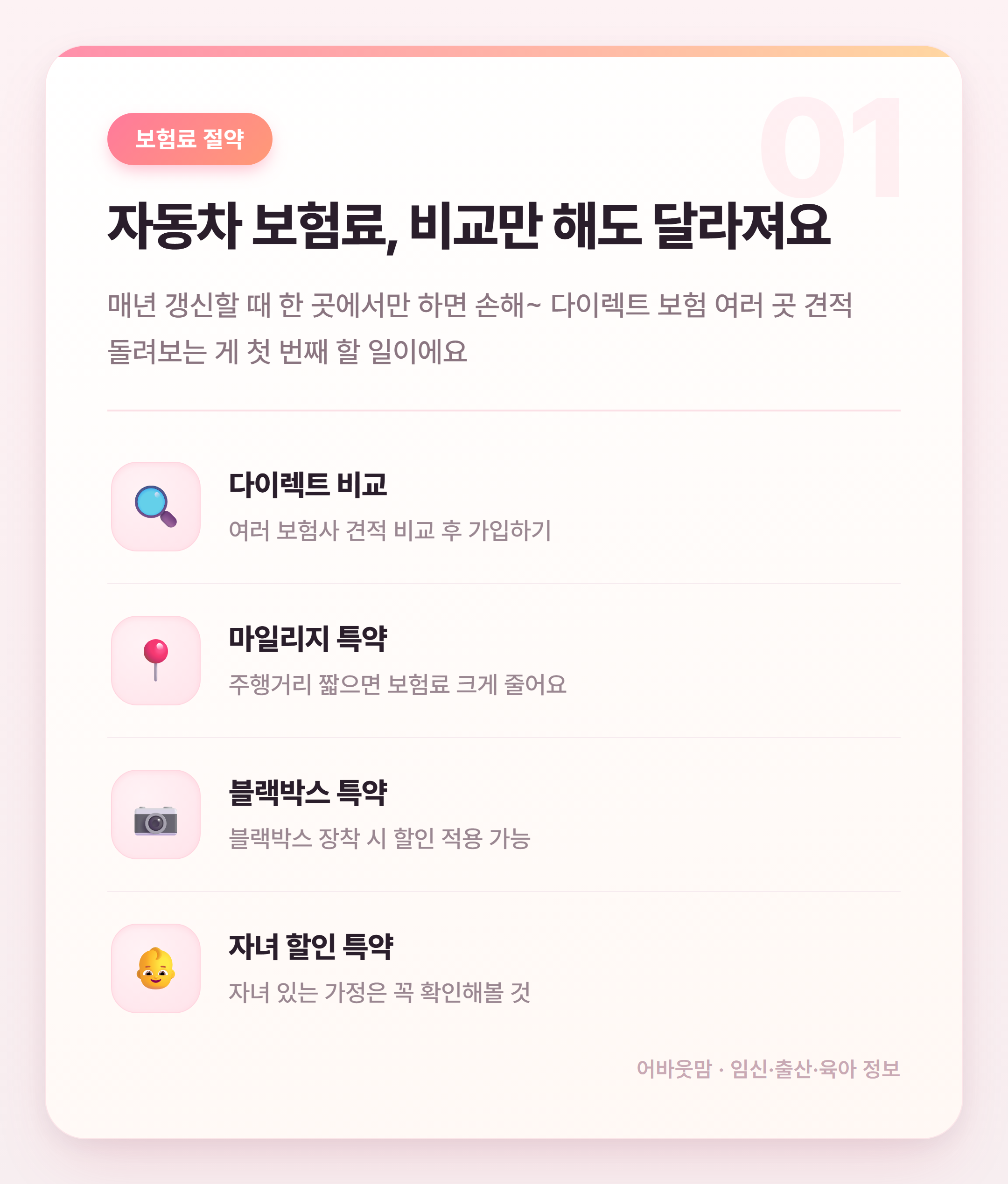 자동차 유지비 절약 실전 팁 총정리 설명 카드