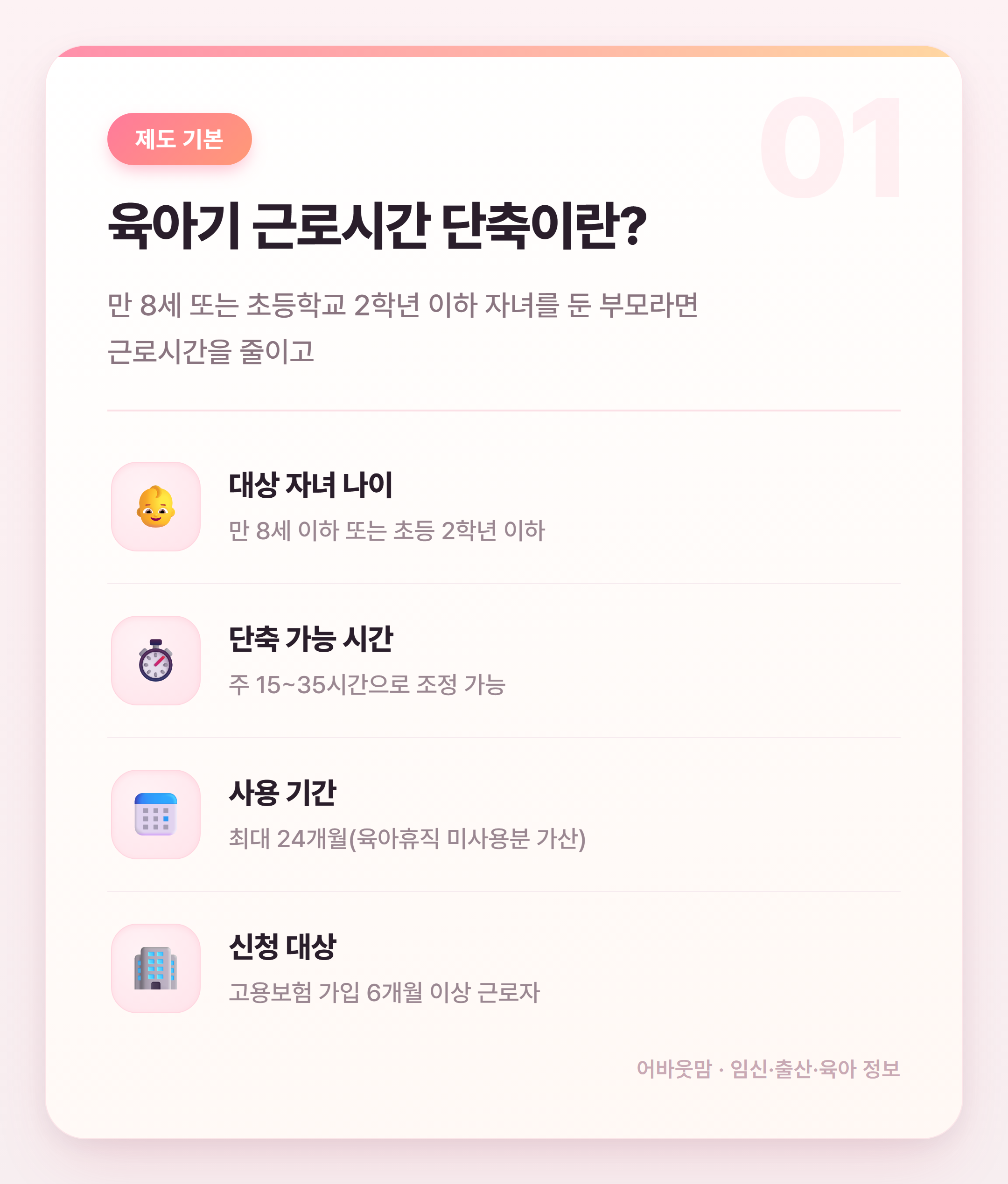 육아기 근로시간 단축 급여 제대로 받는 법 설명 카드