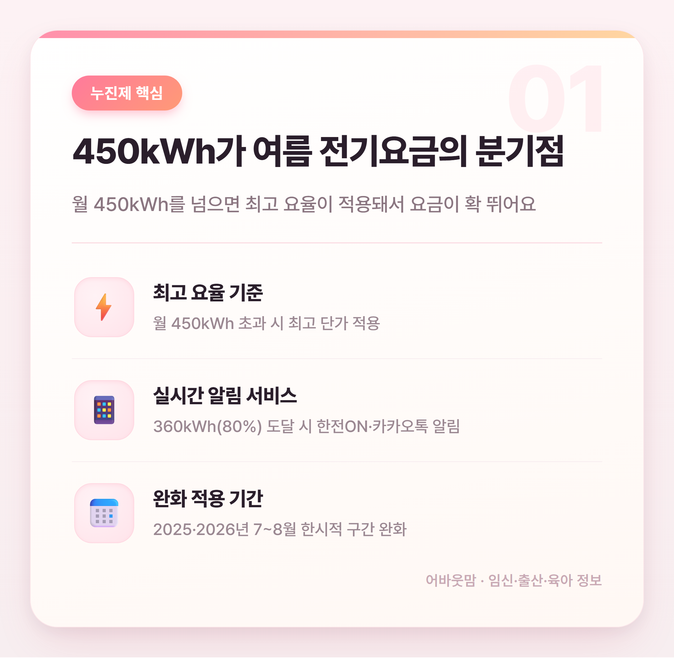 여름 전기요금 누진제 절약법 총정리 설명 카드