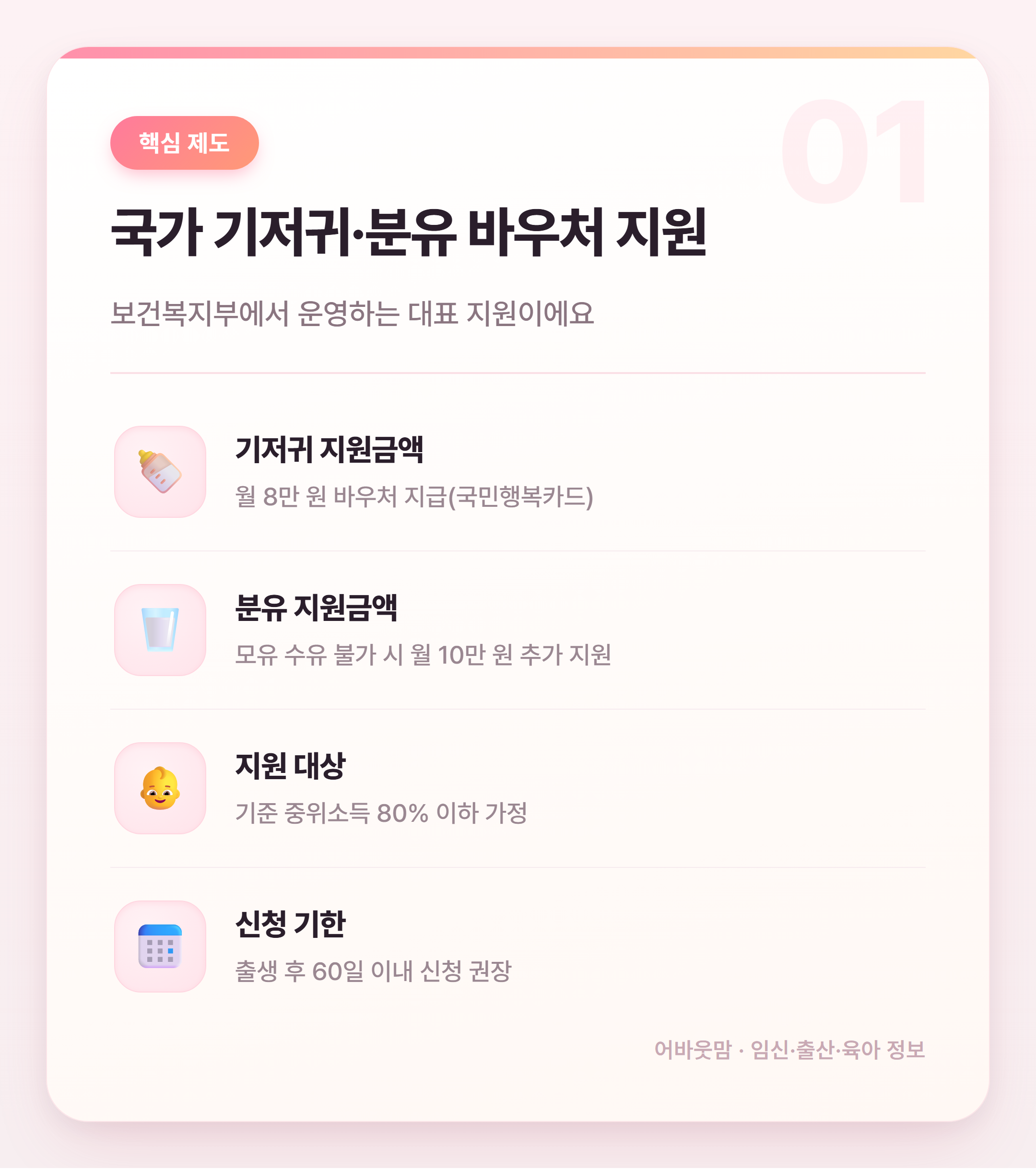 저소득층 기저귀·분유 지원 신청 방법 총정리 설명 카드