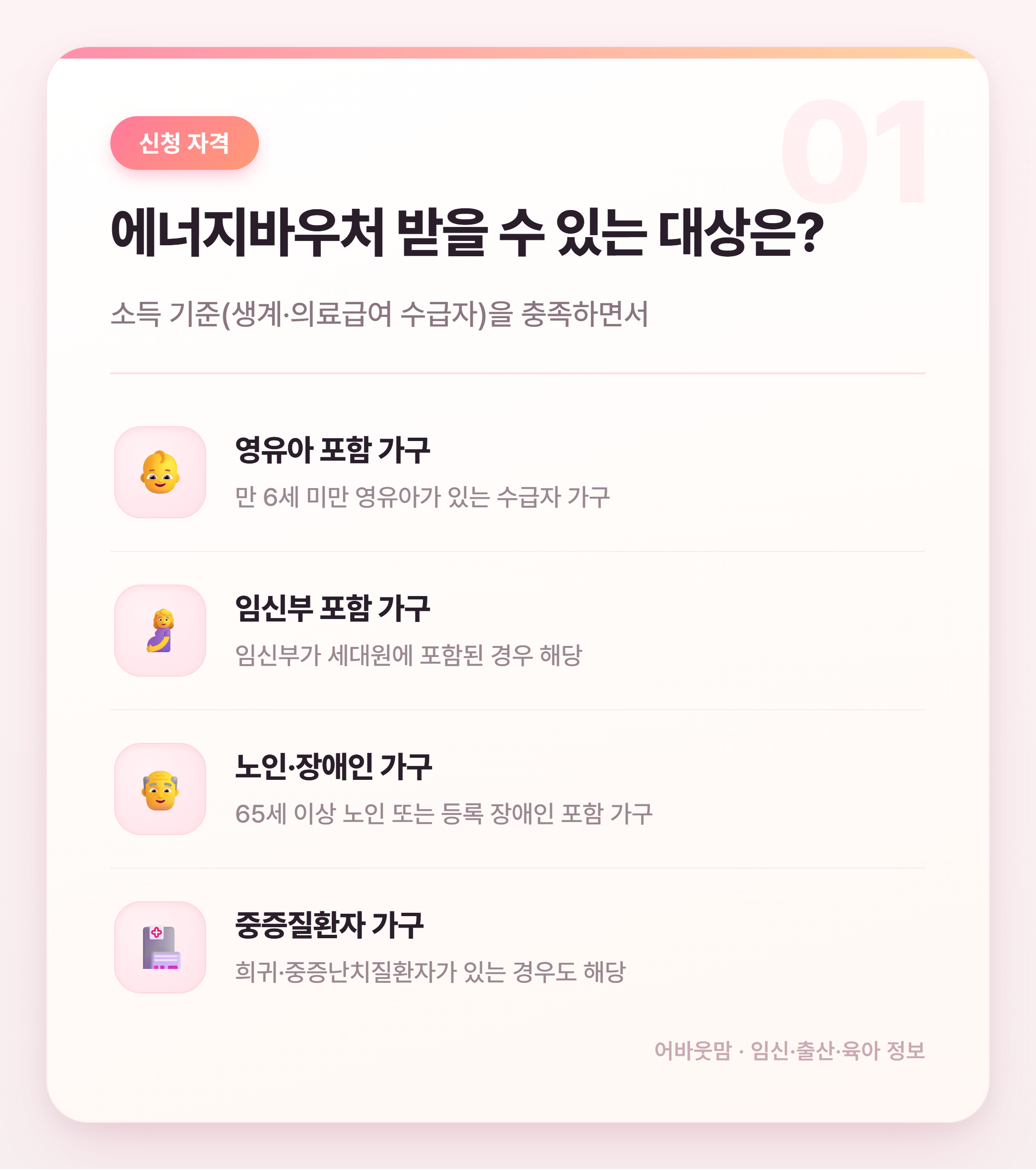 에너지바우처 신청 방법과 대상 총정리 설명 카드