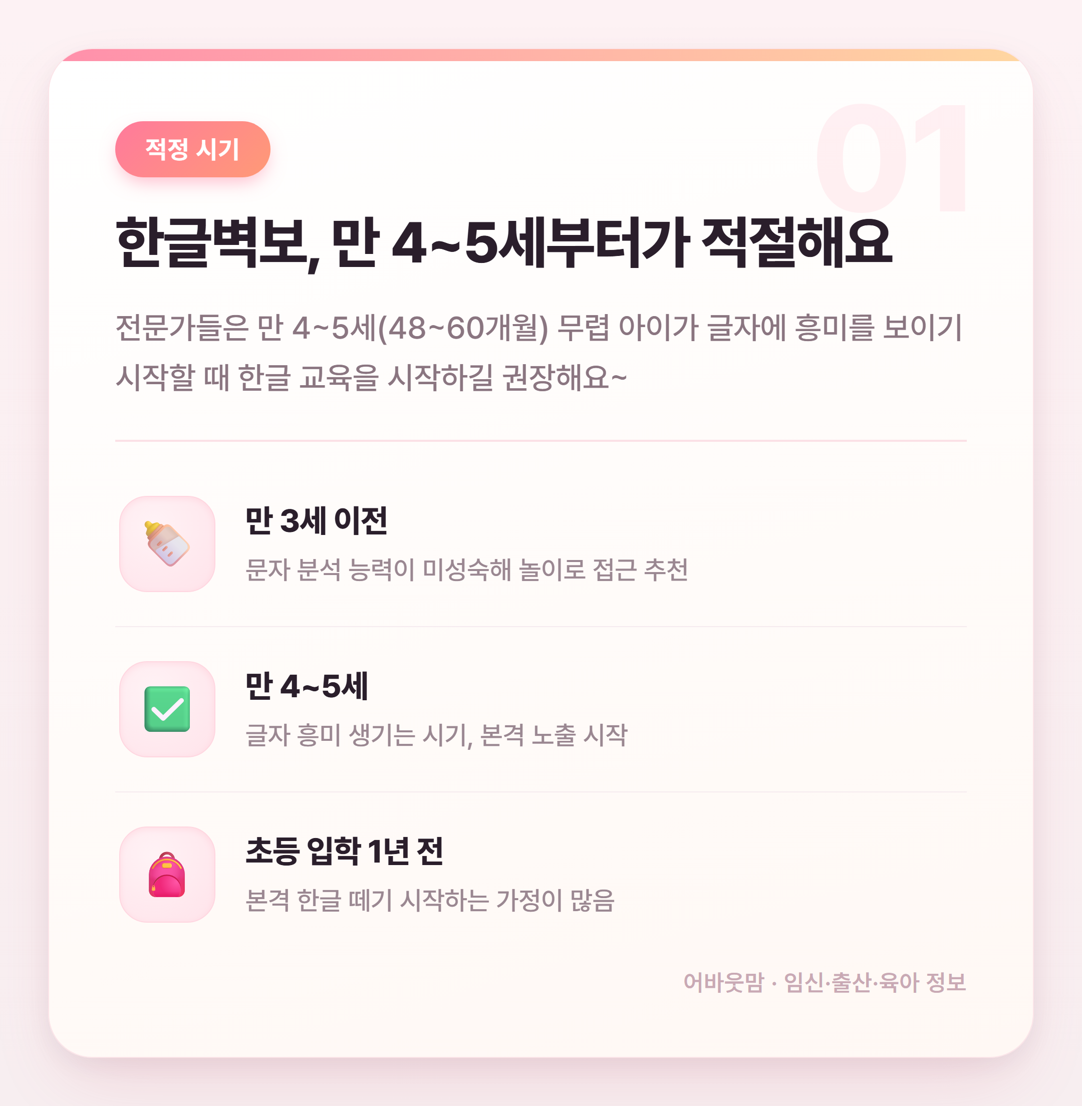 한글벽보 언제부터 붙여야 할까? 시기별 정리 설명 카드