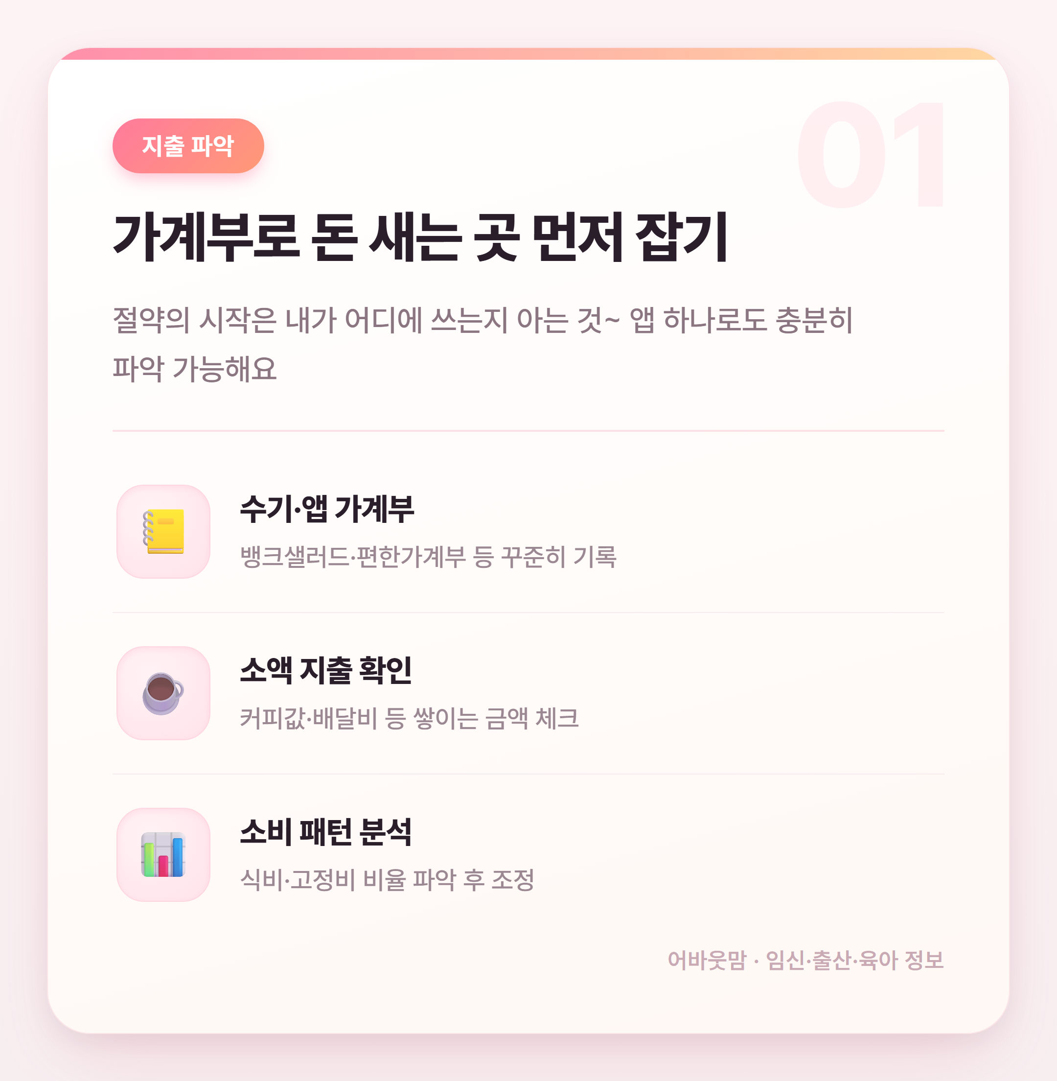 관리비 절약 팁 생활비 줄이는 법 정리 설명 카드