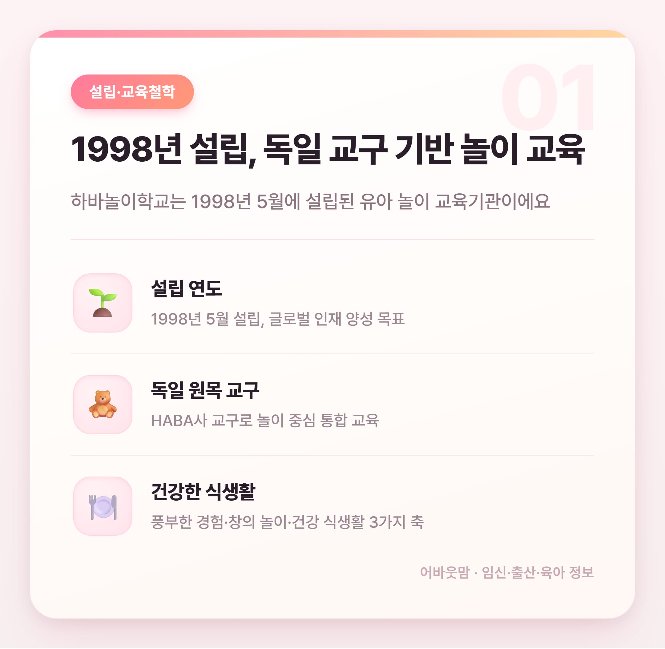 하바놀이학교 교육·비용·입소 총정리 설명 카드