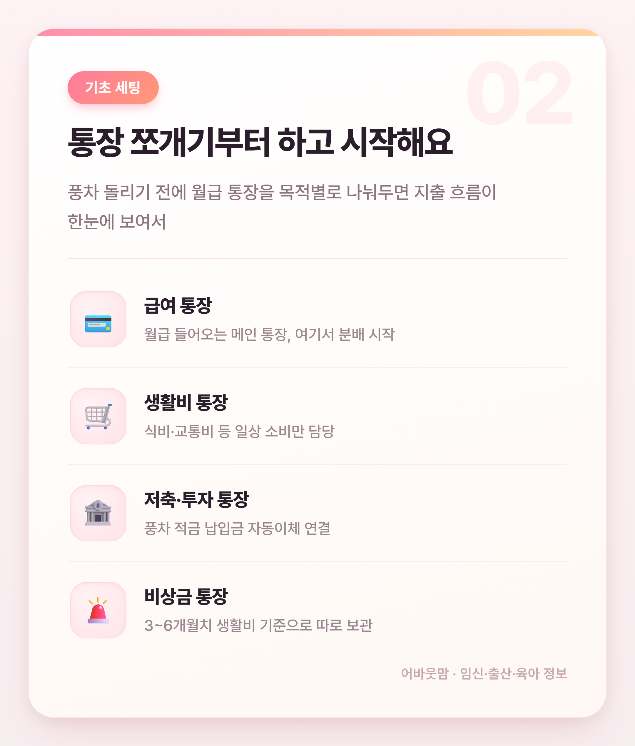 풍차돌리기 적금 실전 따라하기 총정리 설명 카드