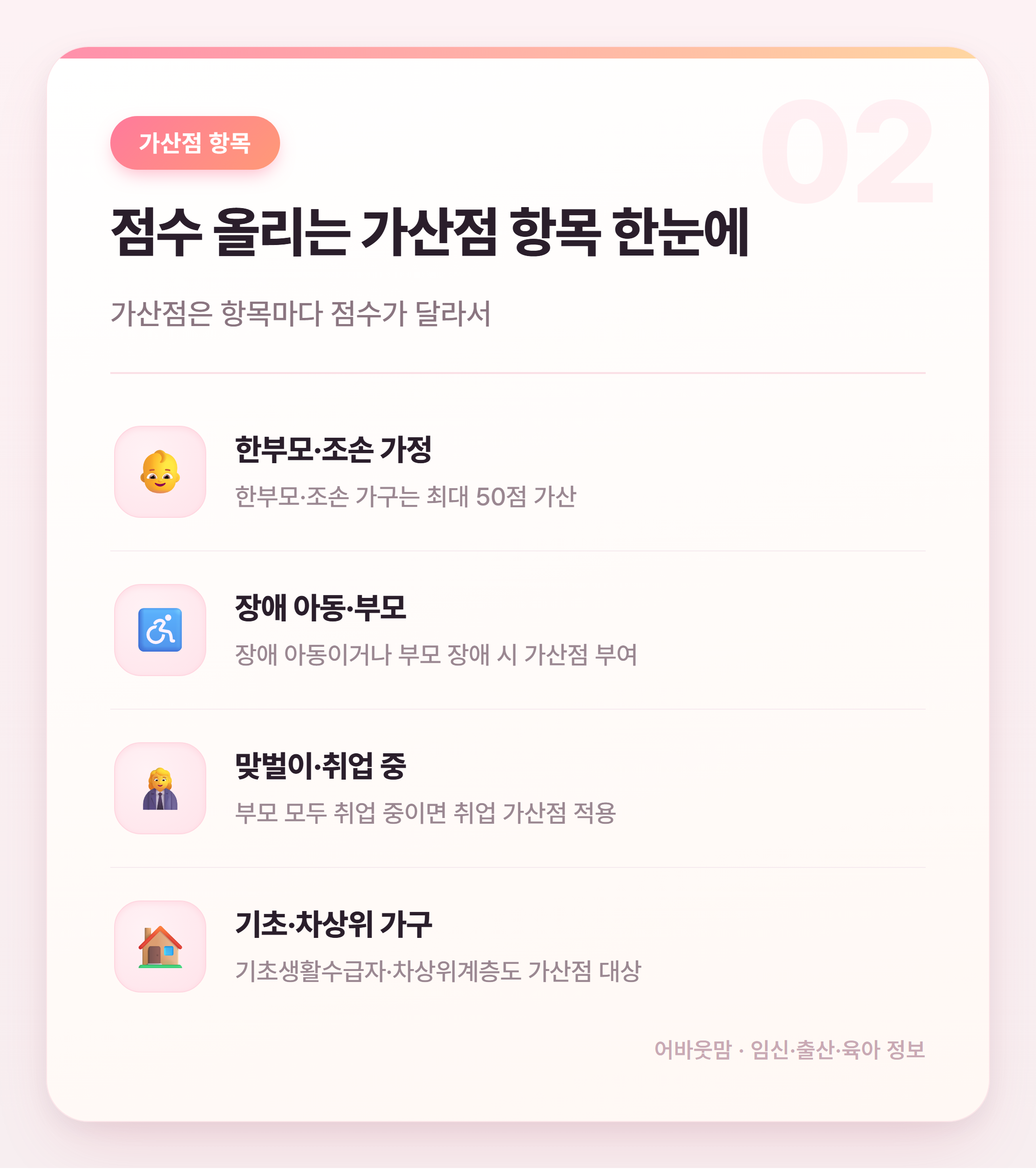 어린이집 입소대기 점수 기준 총정리 설명 카드