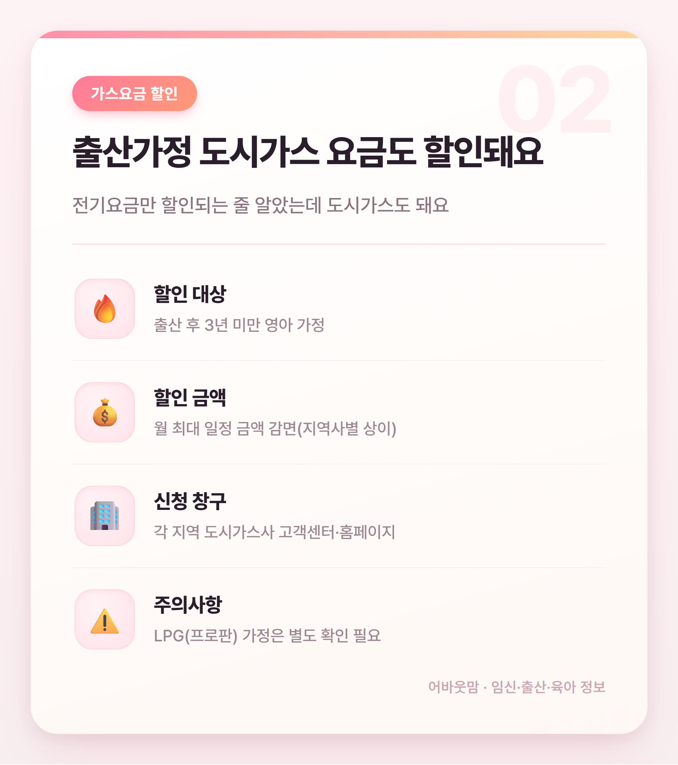육아가정 전기·가스요금 복지할인 총정리 설명 카드