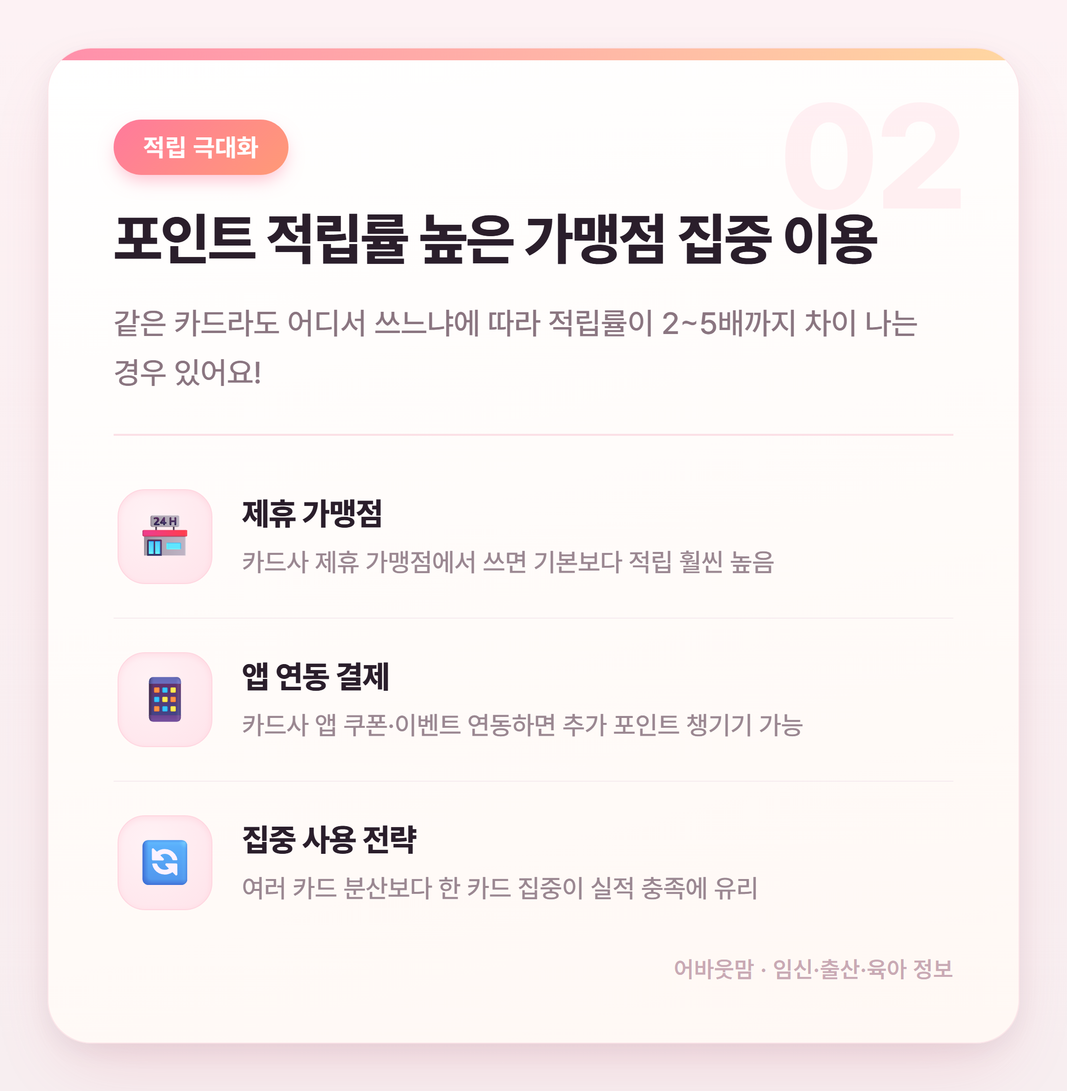 카드 포인트·페이백 최대로 챙기는 법 설명 카드