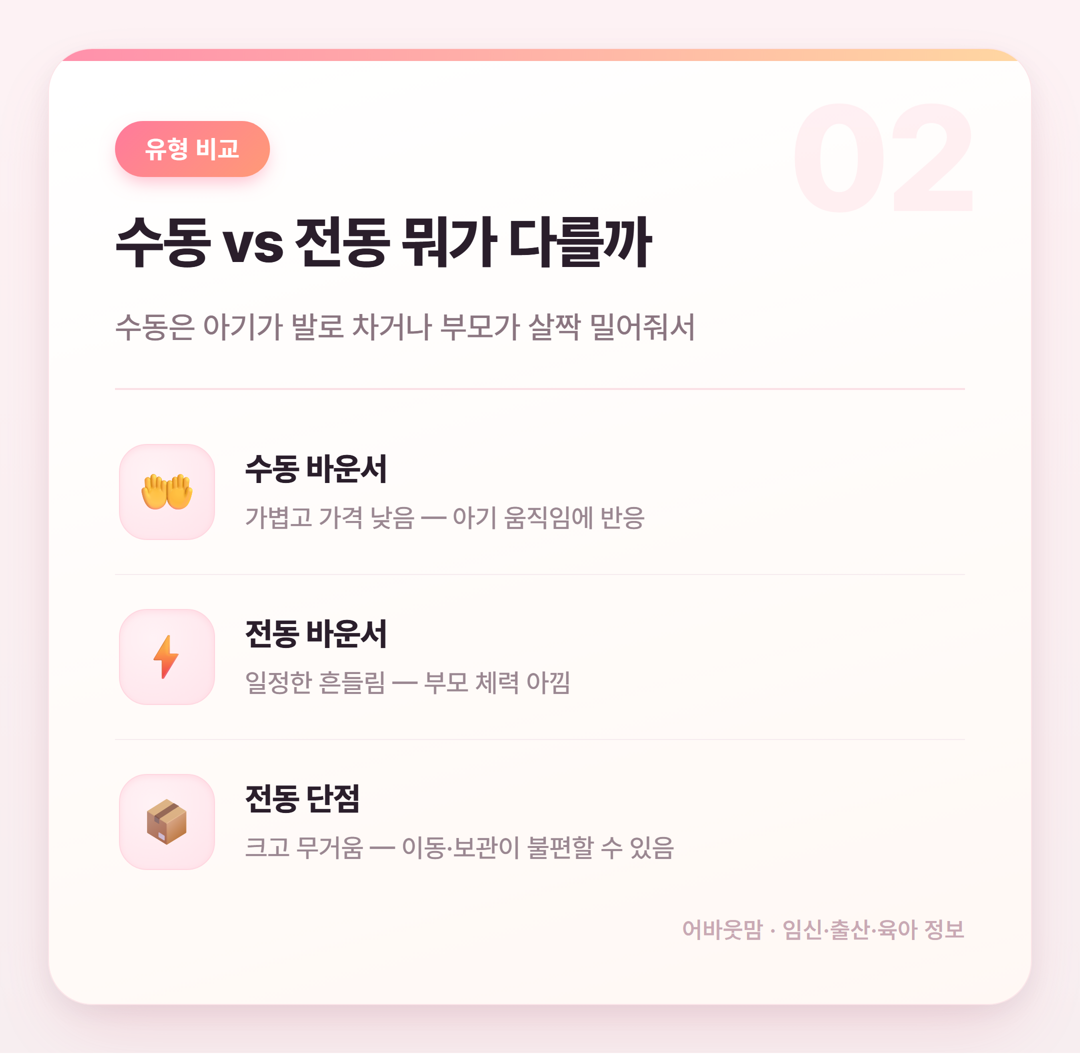 아기 바운서 종류별 비교 어떤 게 맞을까 설명 카드