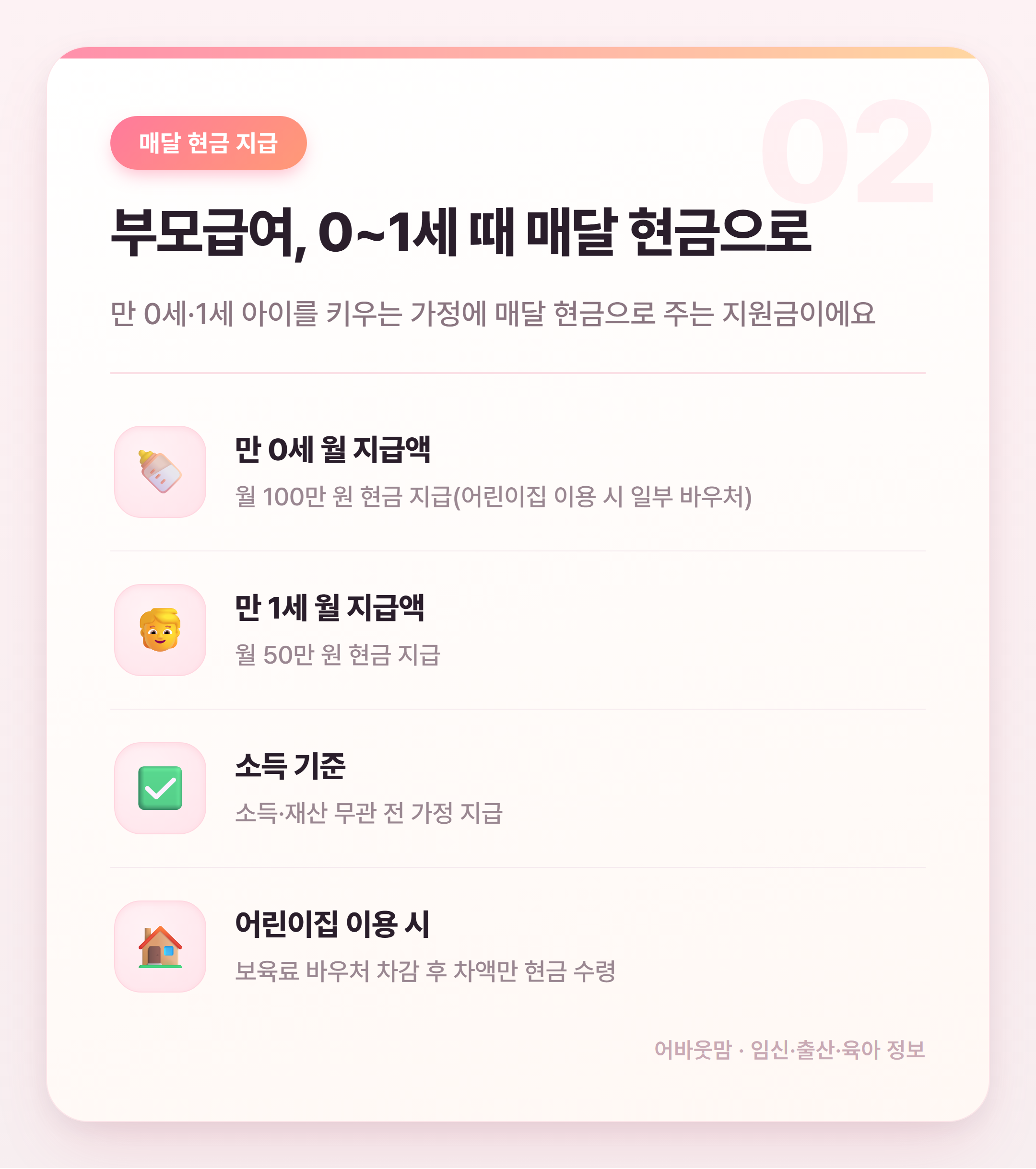 첫만남이용권·부모급여·아동수당 한 번에 정리 설명 카드