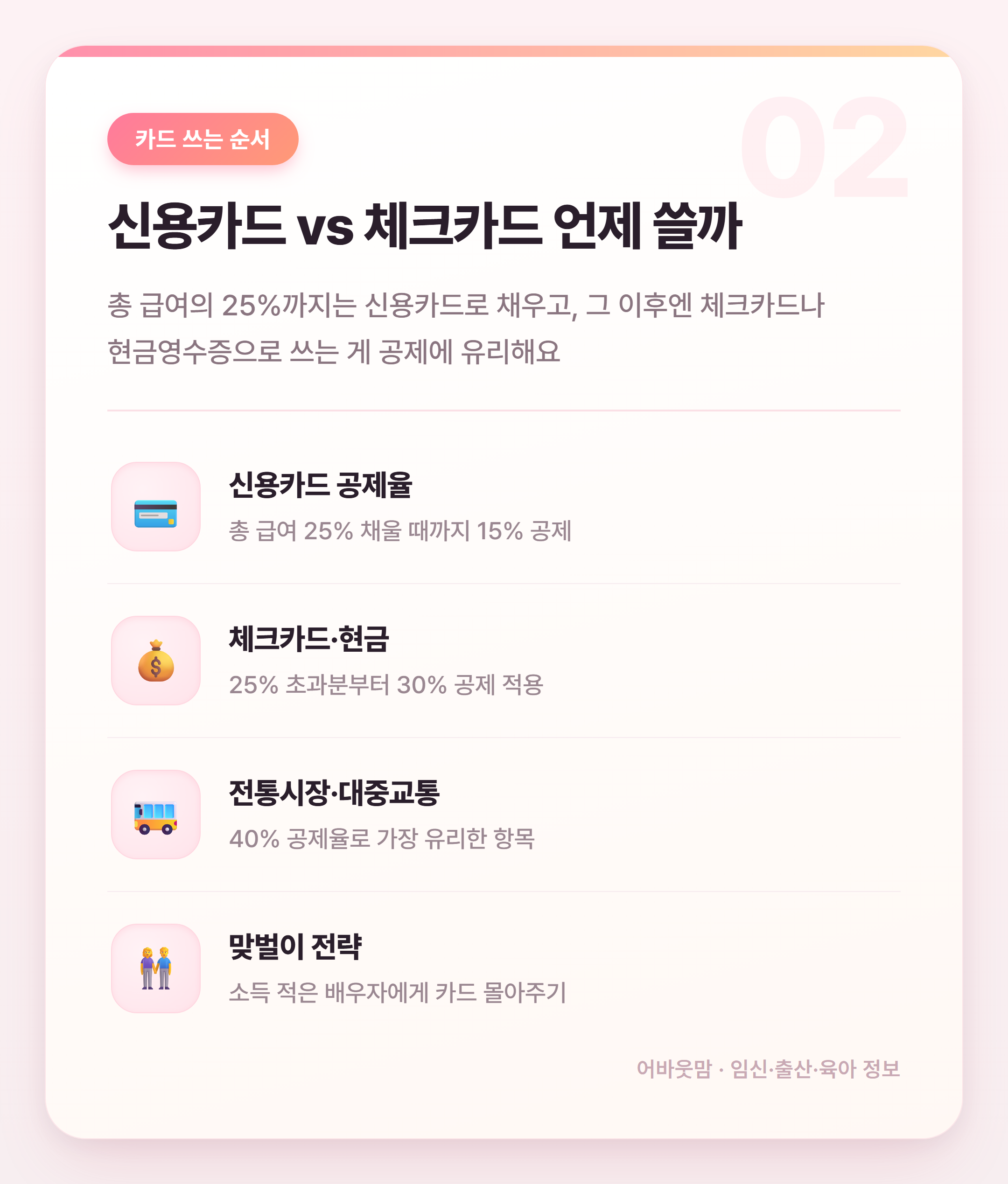 연말정산 미리보기로 환급금 늘리는 법 설명 카드