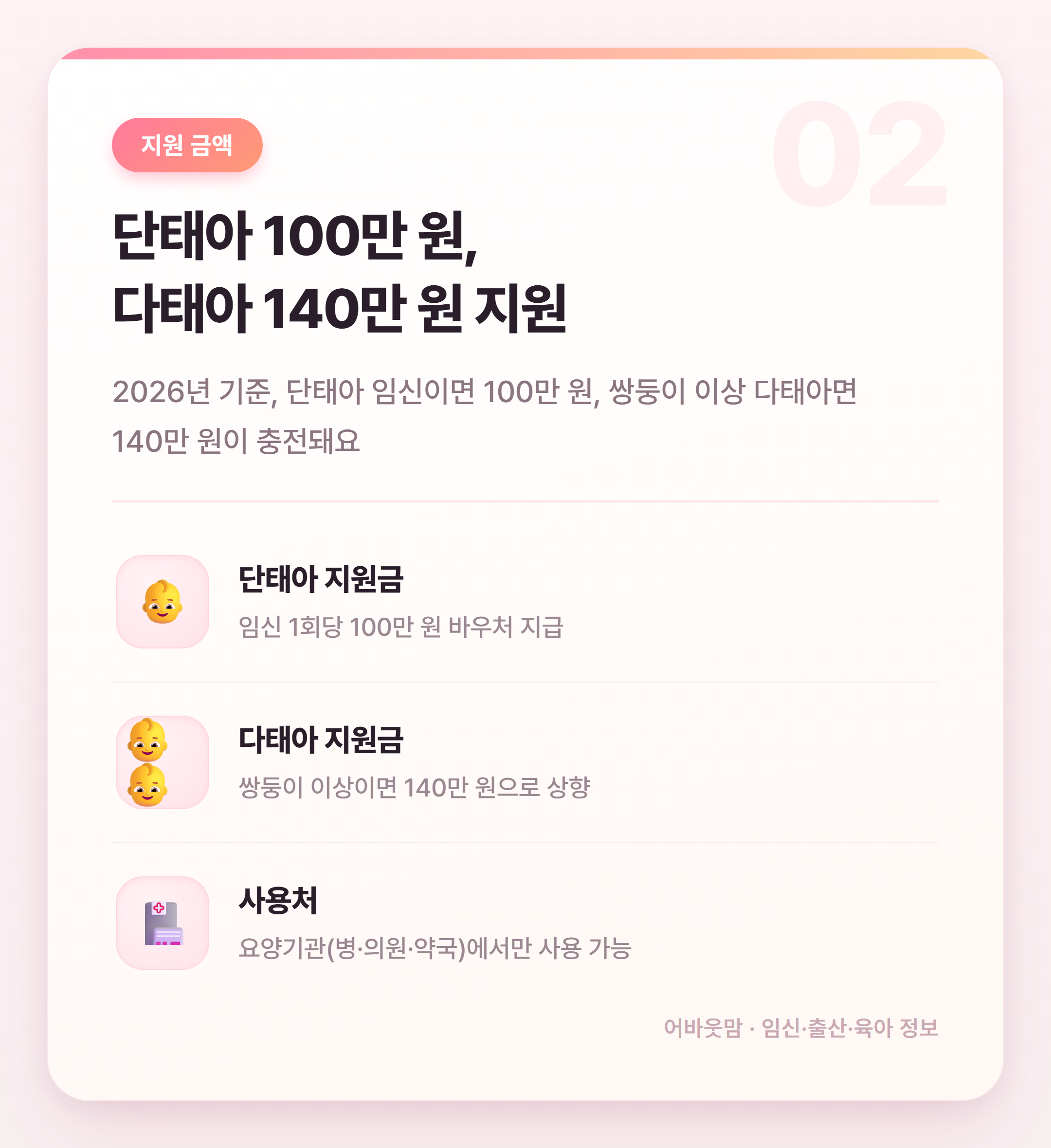국민행복카드 임신출산 진료비 지원 총정리 설명 카드