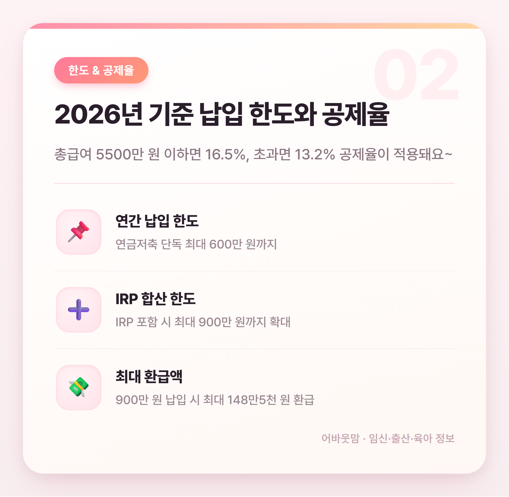 연금저축 세액공제 제대로 활용하는 법 설명 카드