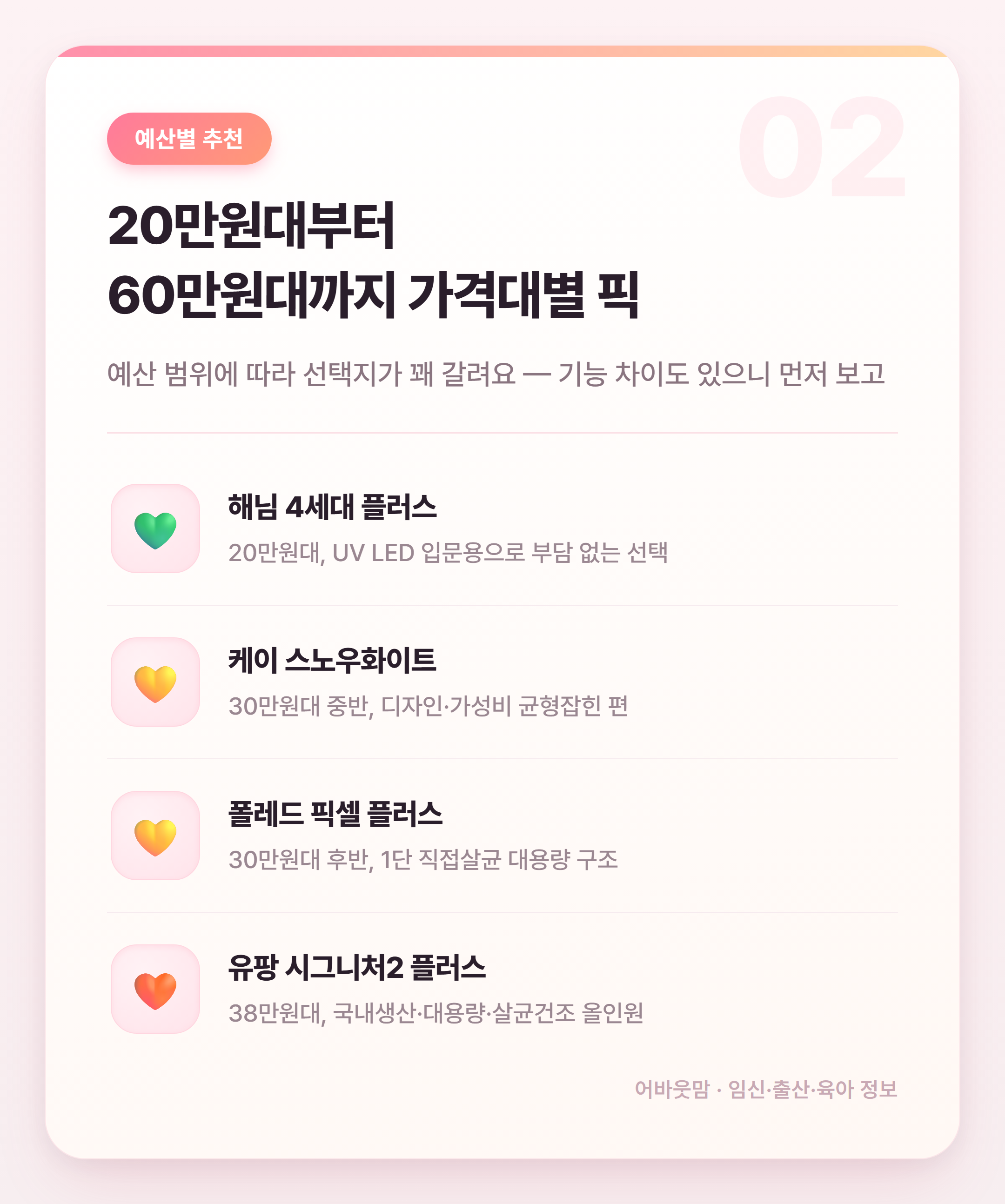 젖병소독기 인기 제품 비교 어떤 게 맞을까 설명 카드