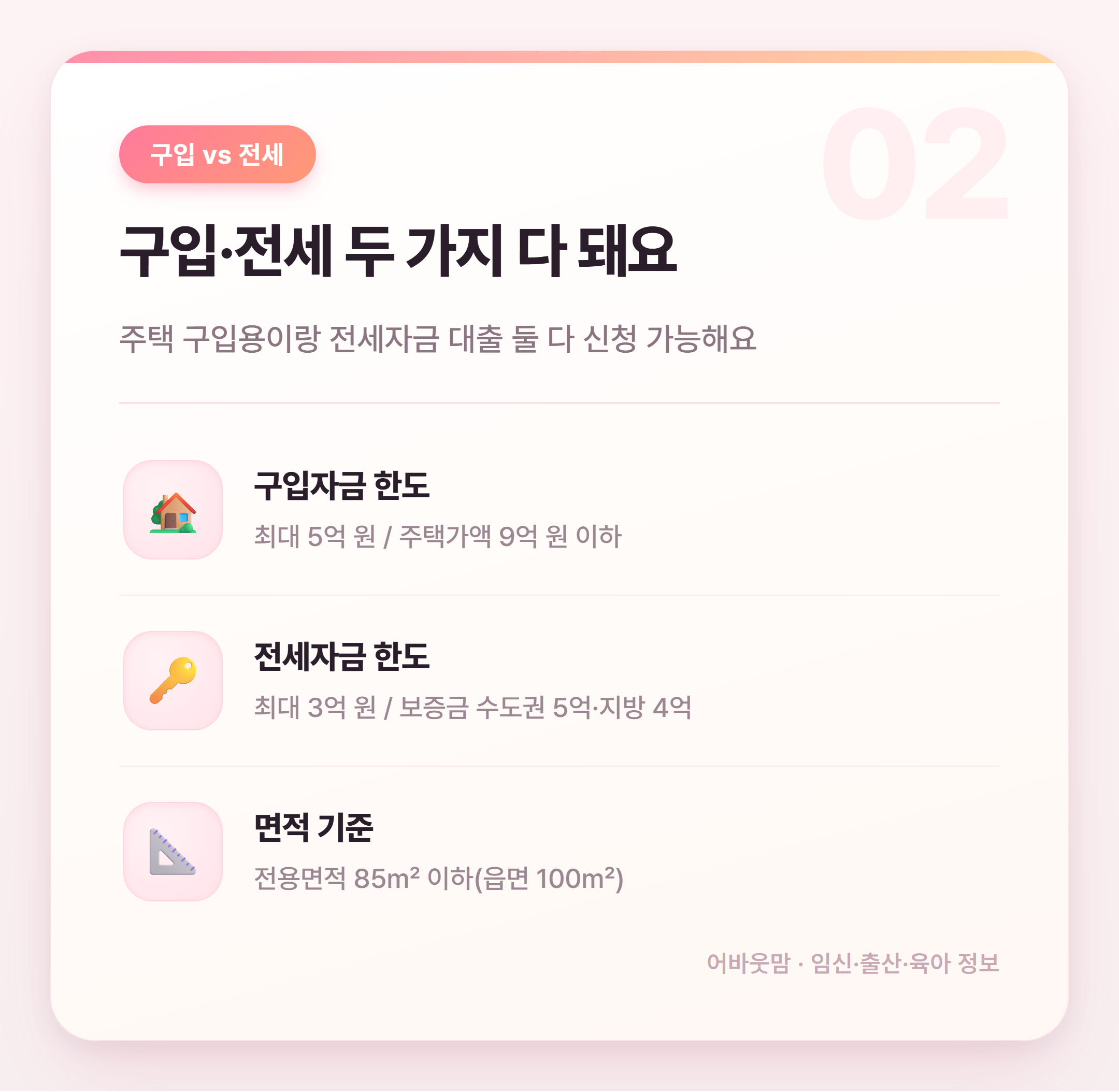 신생아 특례대출 조건 한눈에 정리 설명 카드