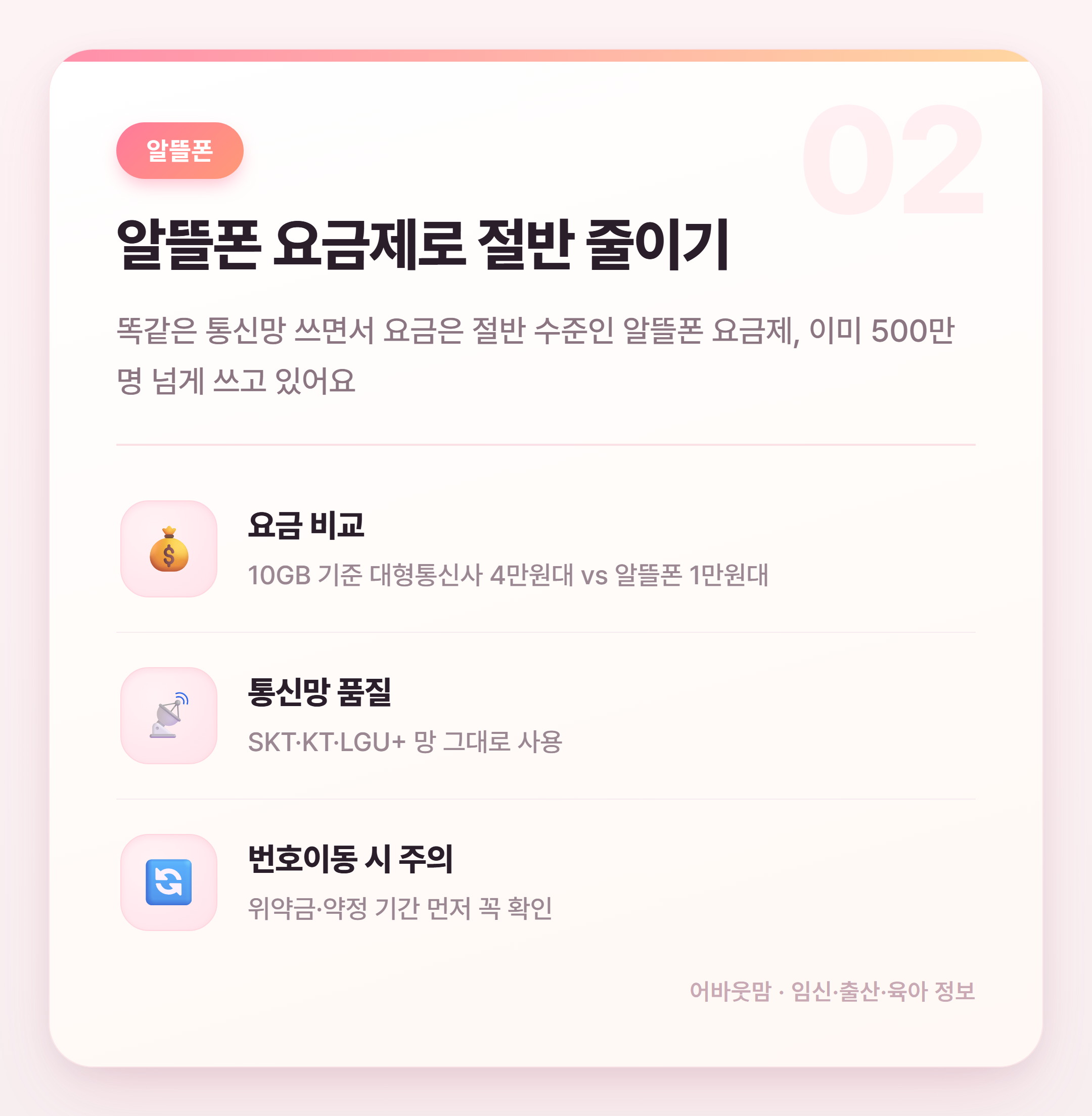 통신비 요금제 다이어트 이렇게 줄였어요 설명 카드