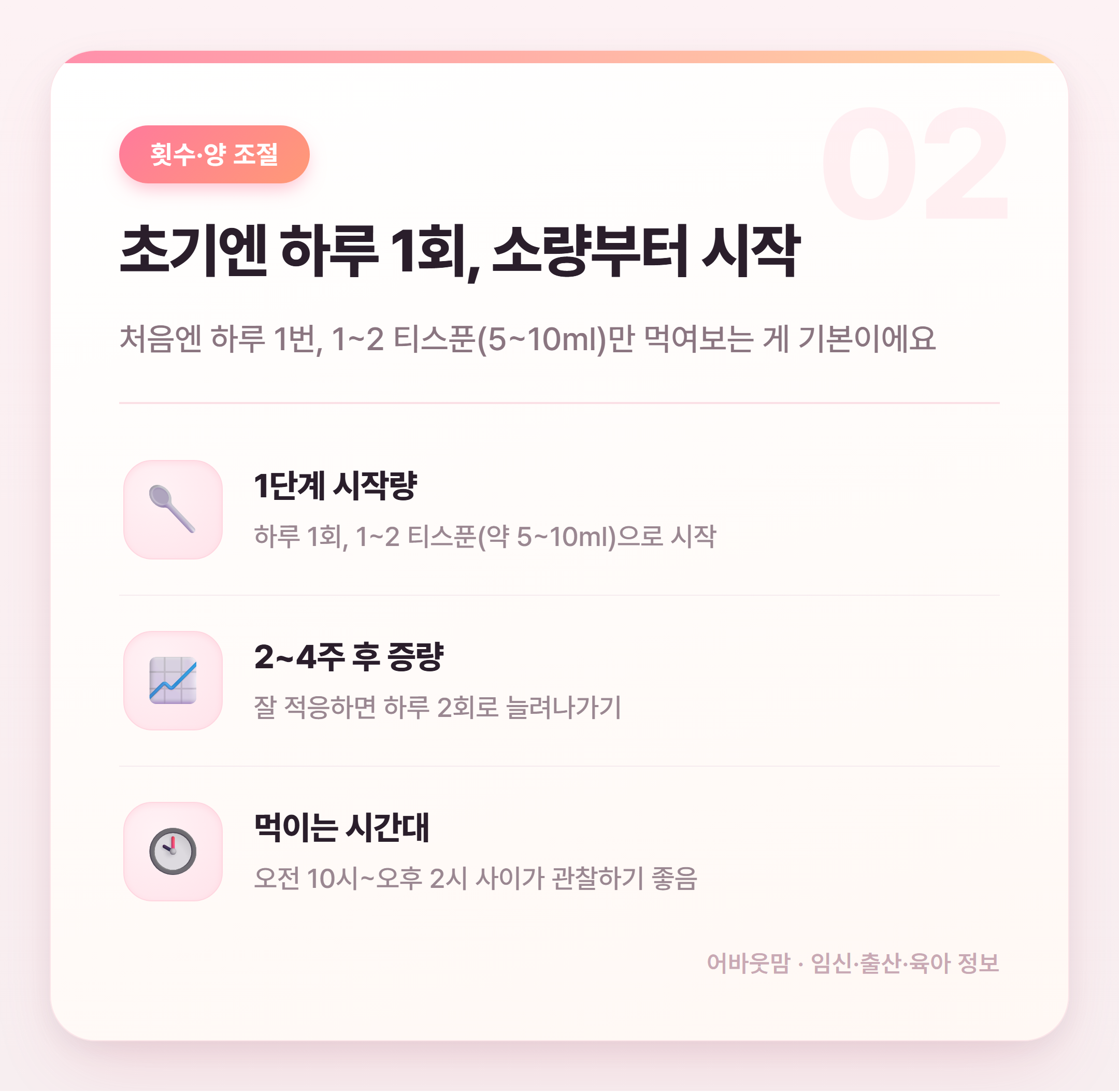 초기 이유식 스케줄 언제 어떻게 시작할까 설명 카드