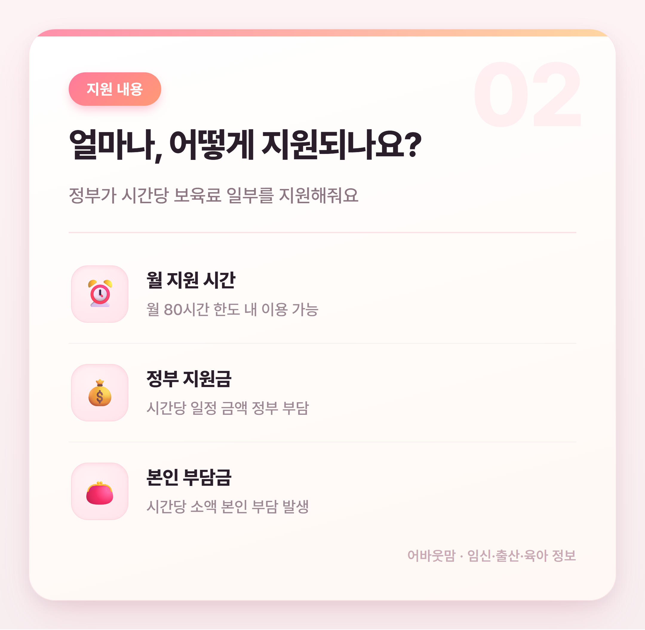 시간제 보육료 지원 대상·금액 총정리 설명 카드
