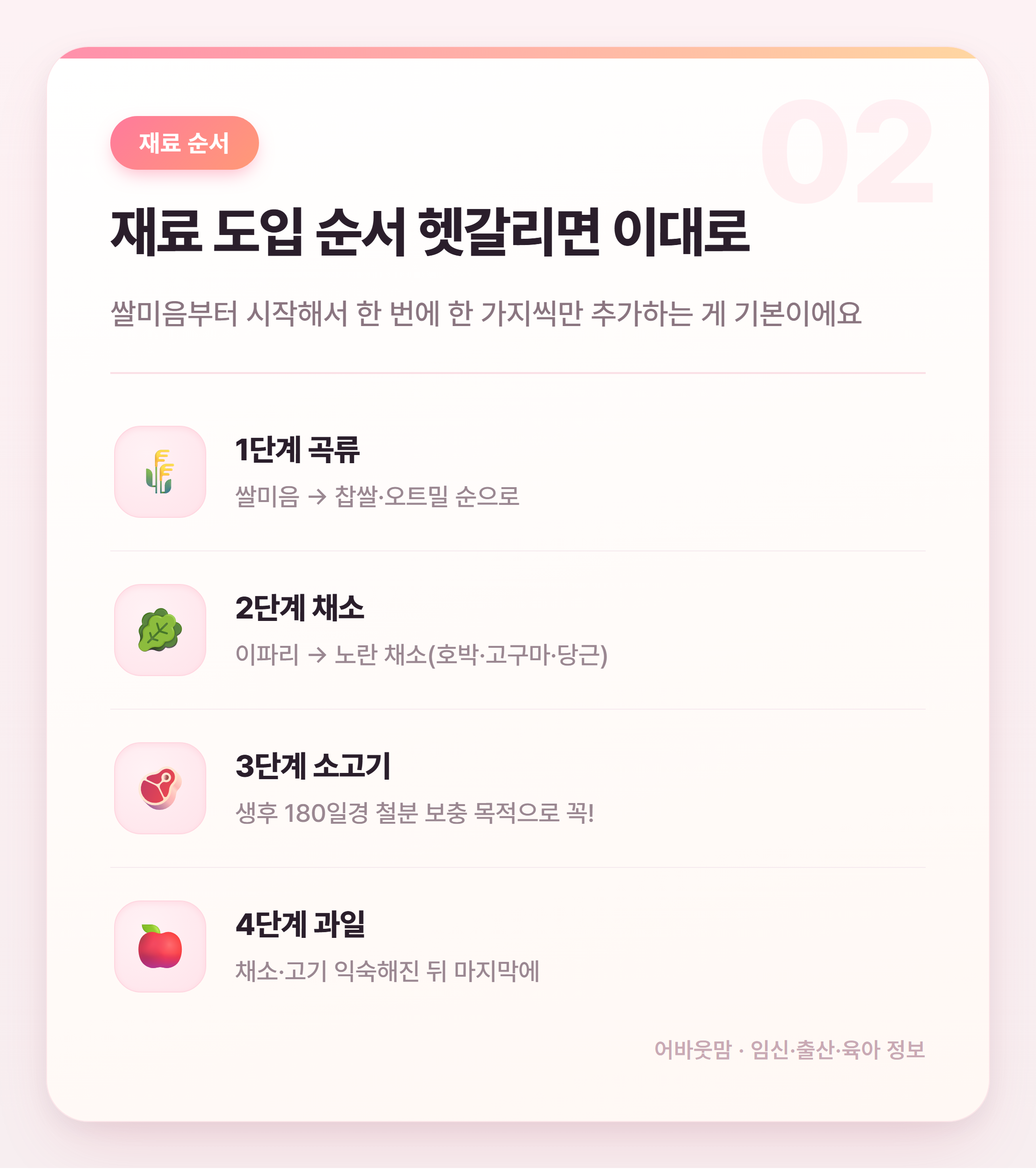 초기 이유식 준비물과 시작 시기 정리 설명 카드