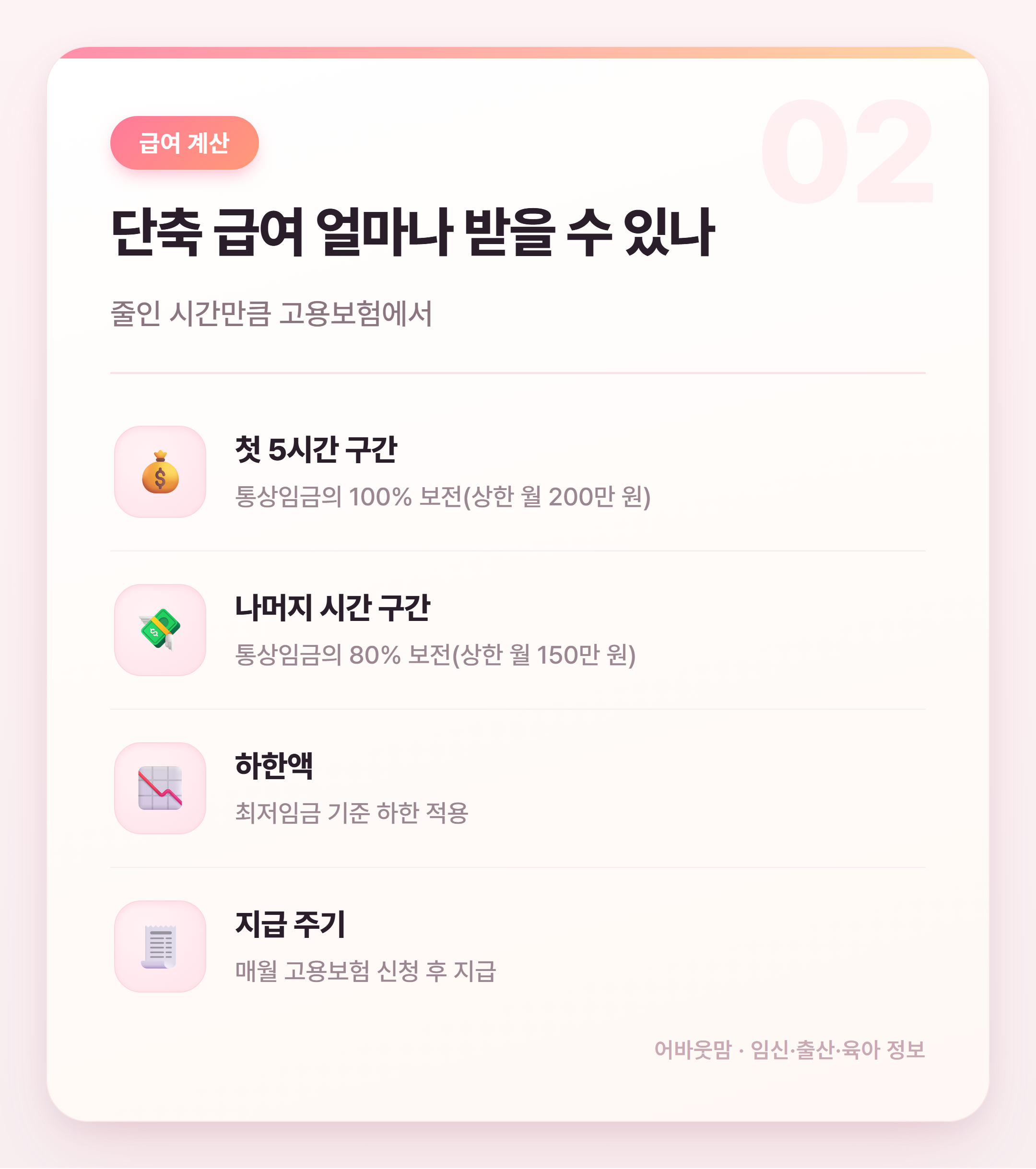 육아기 근로시간 단축 급여 제대로 받는 법 설명 카드