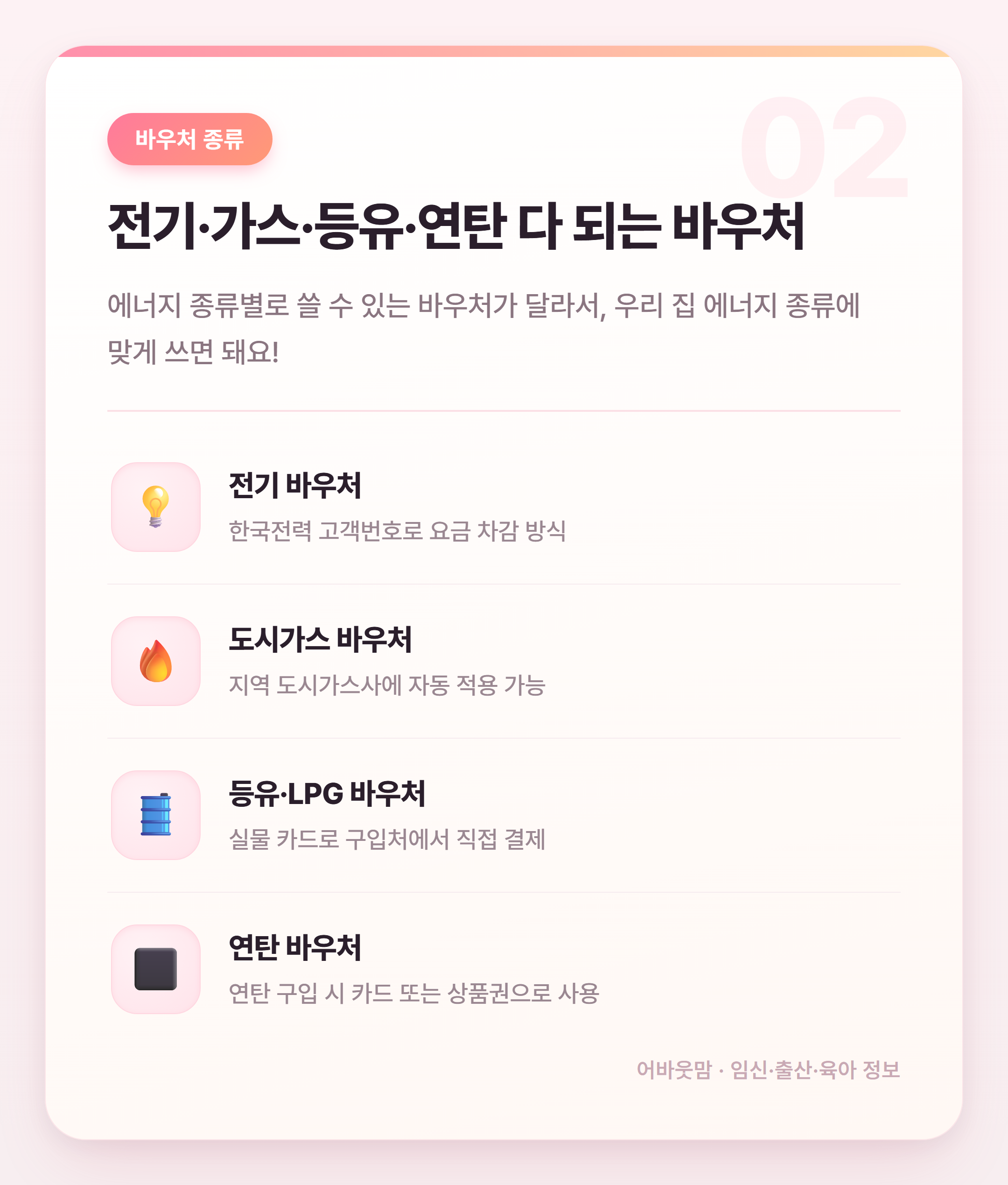 에너지바우처 신청 방법과 대상 총정리 설명 카드