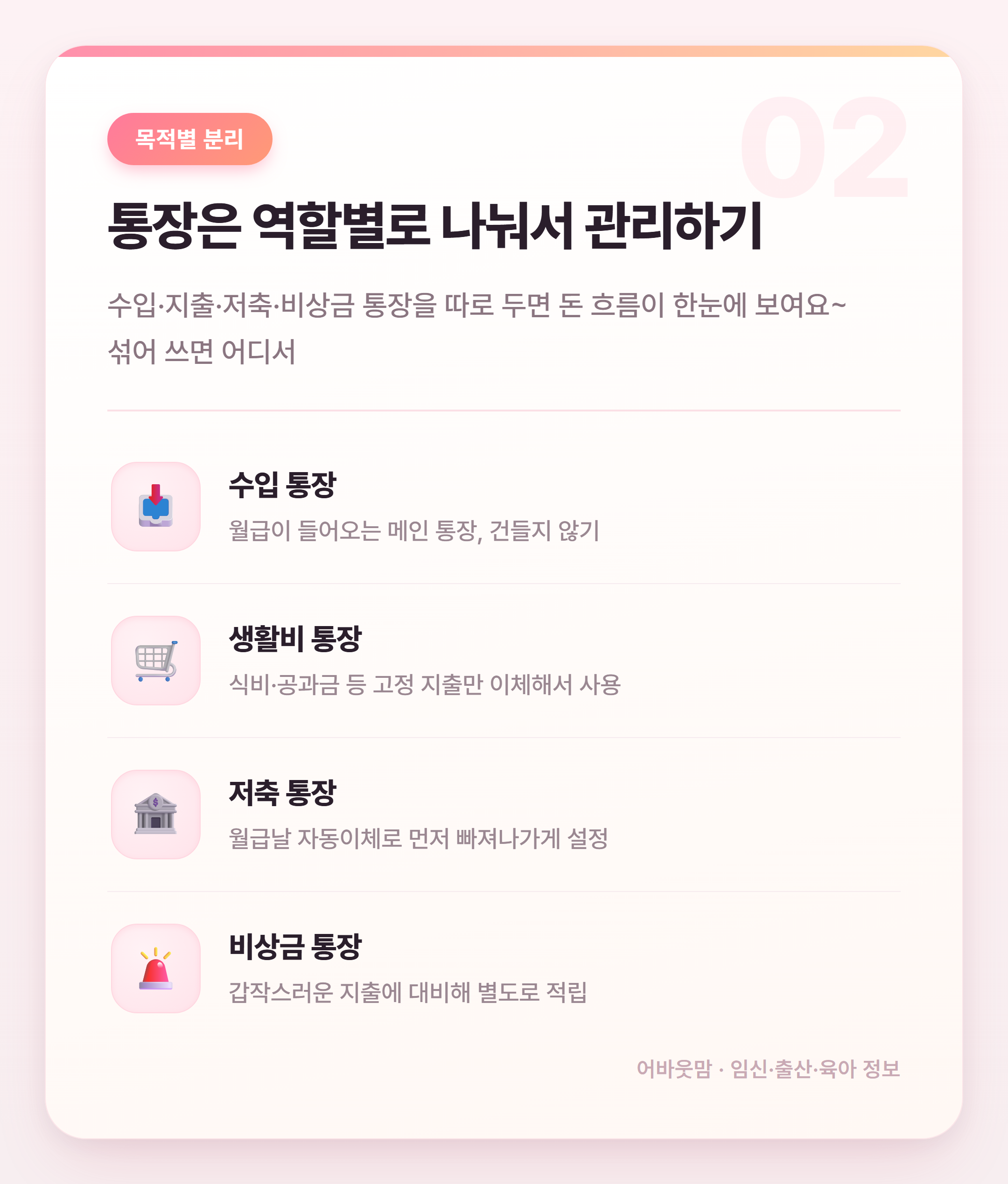 신혼부부 통장쪼개기 어떻게 시작할까 설명 카드