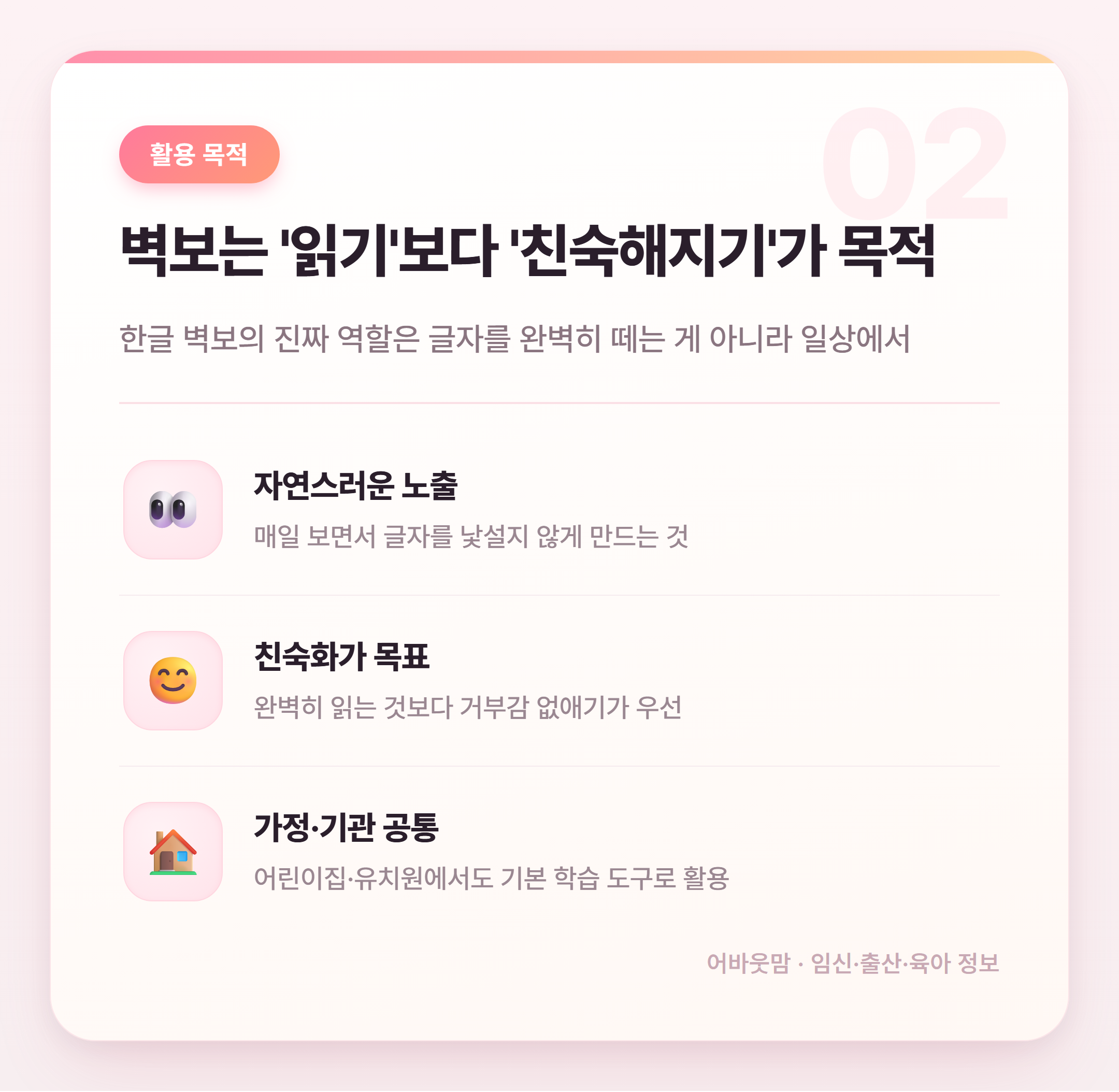 한글벽보 언제부터 붙여야 할까? 시기별 정리 설명 카드
