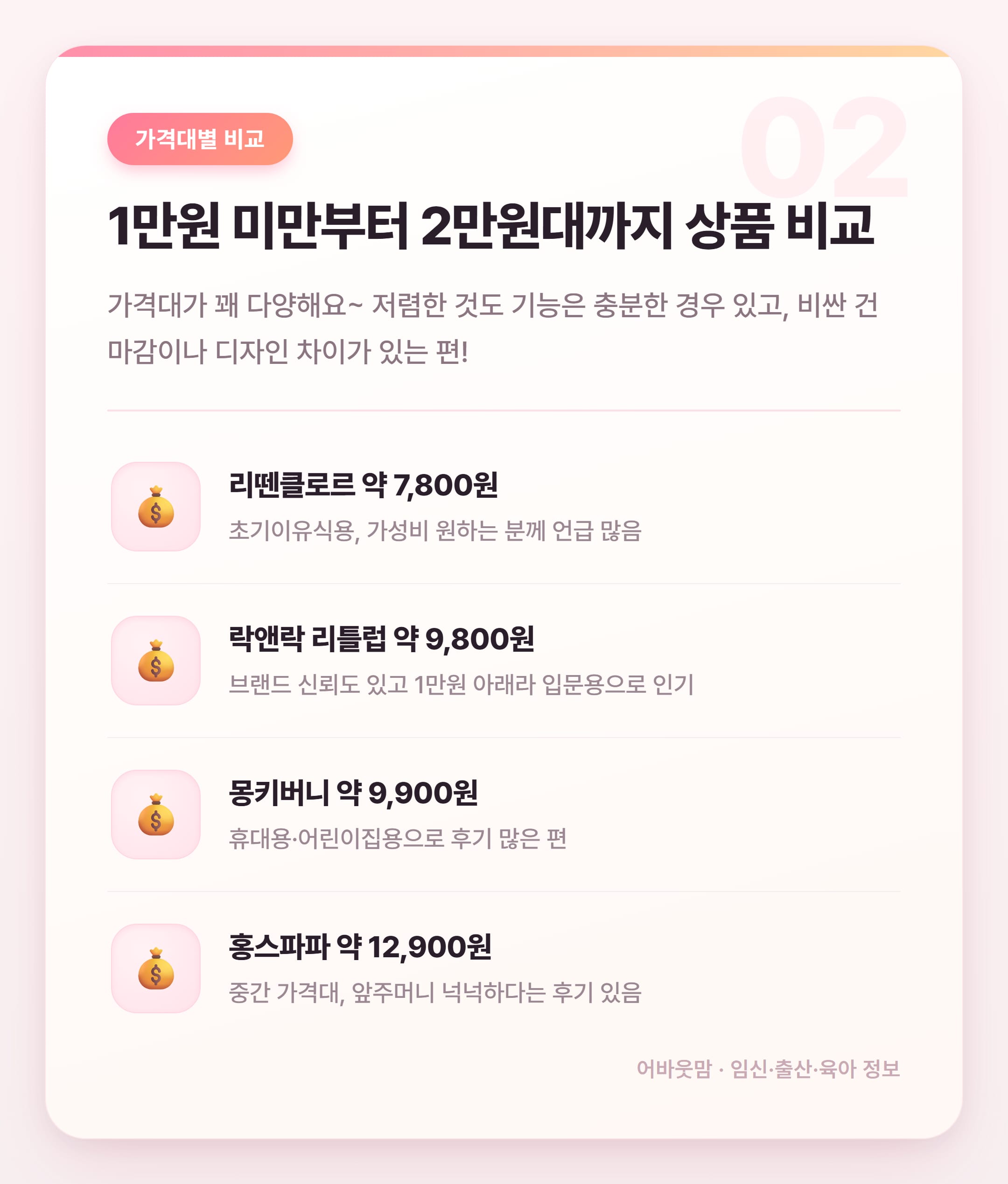 실리콘 턱받이 인기 상품 비교 추천 설명 카드