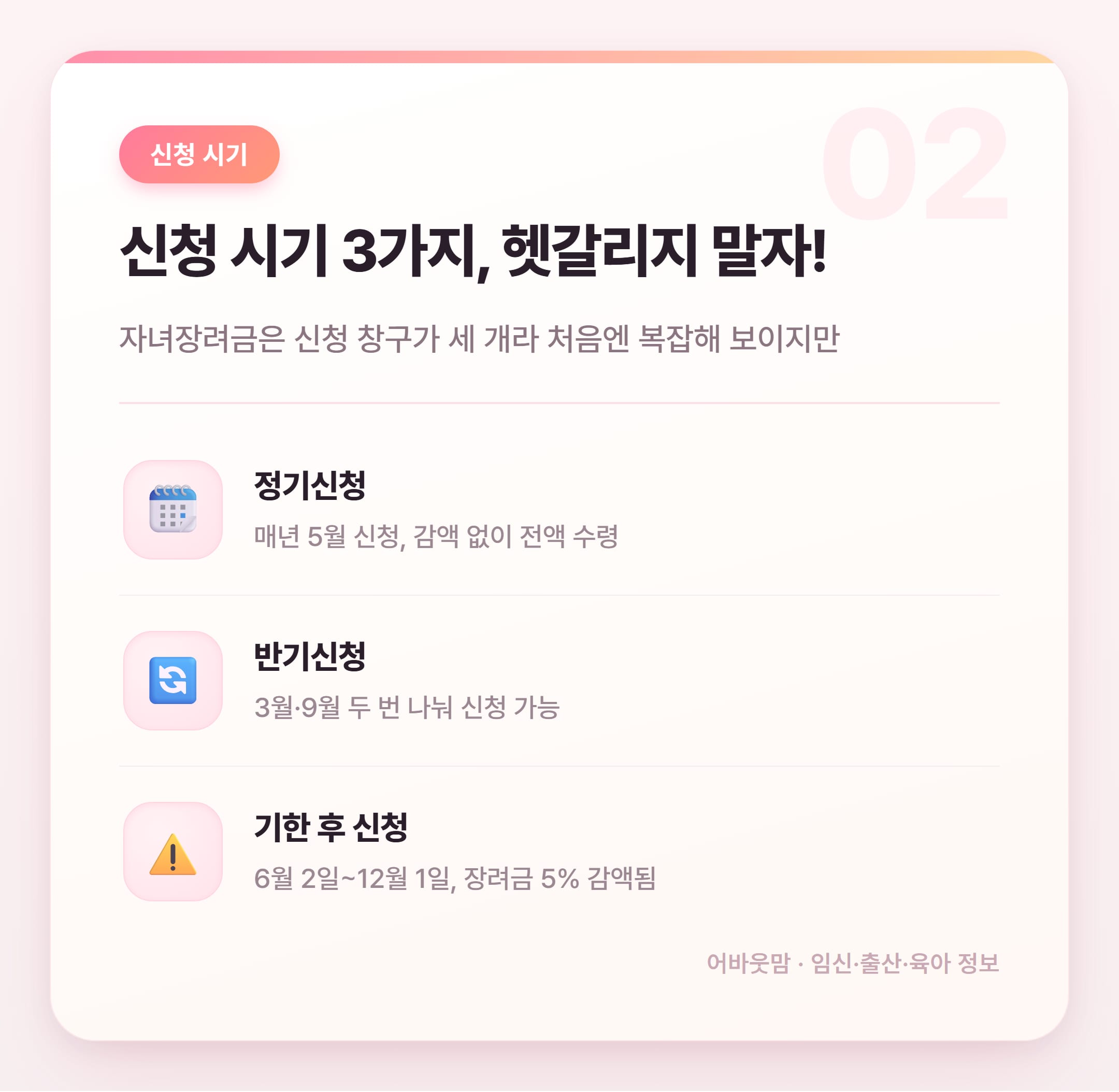 자녀장려금 지급일·신청 방법 총정리 설명 카드