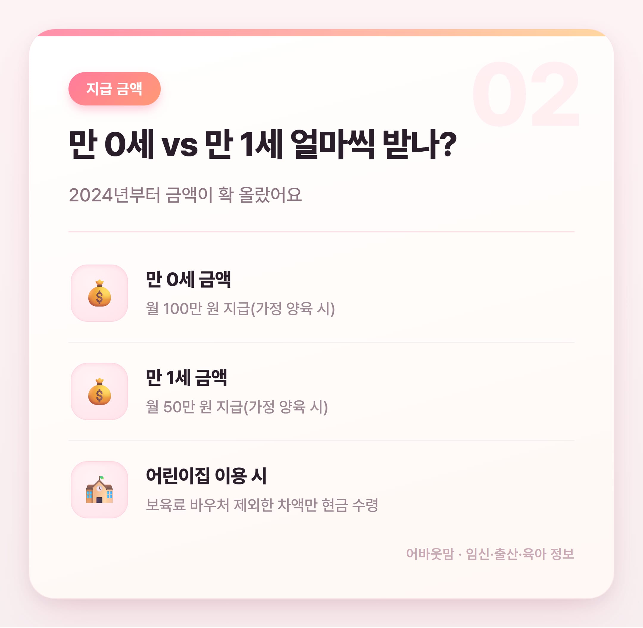 부모급여 언제까지 받을 수 있나요? 2026년 총정리 설명 카드