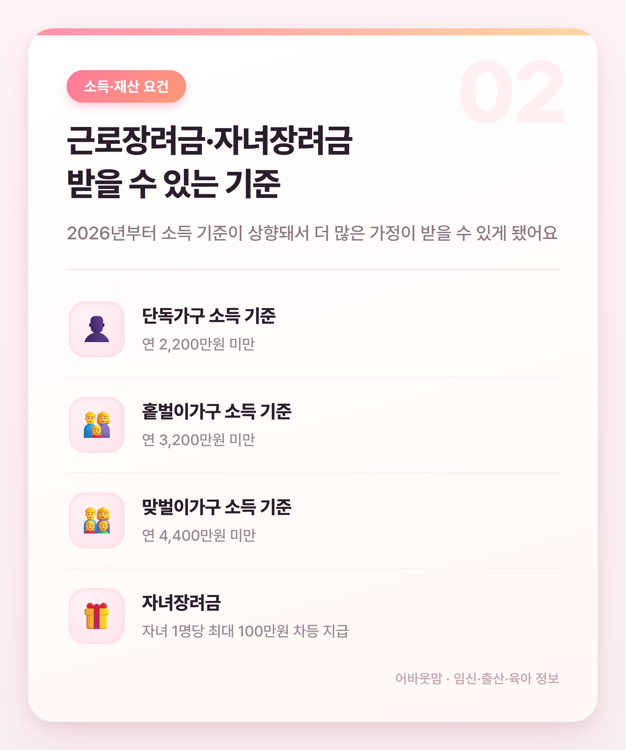 근로장려금 지급일 & 육아가정 정부지원금 총정리 설명 카드