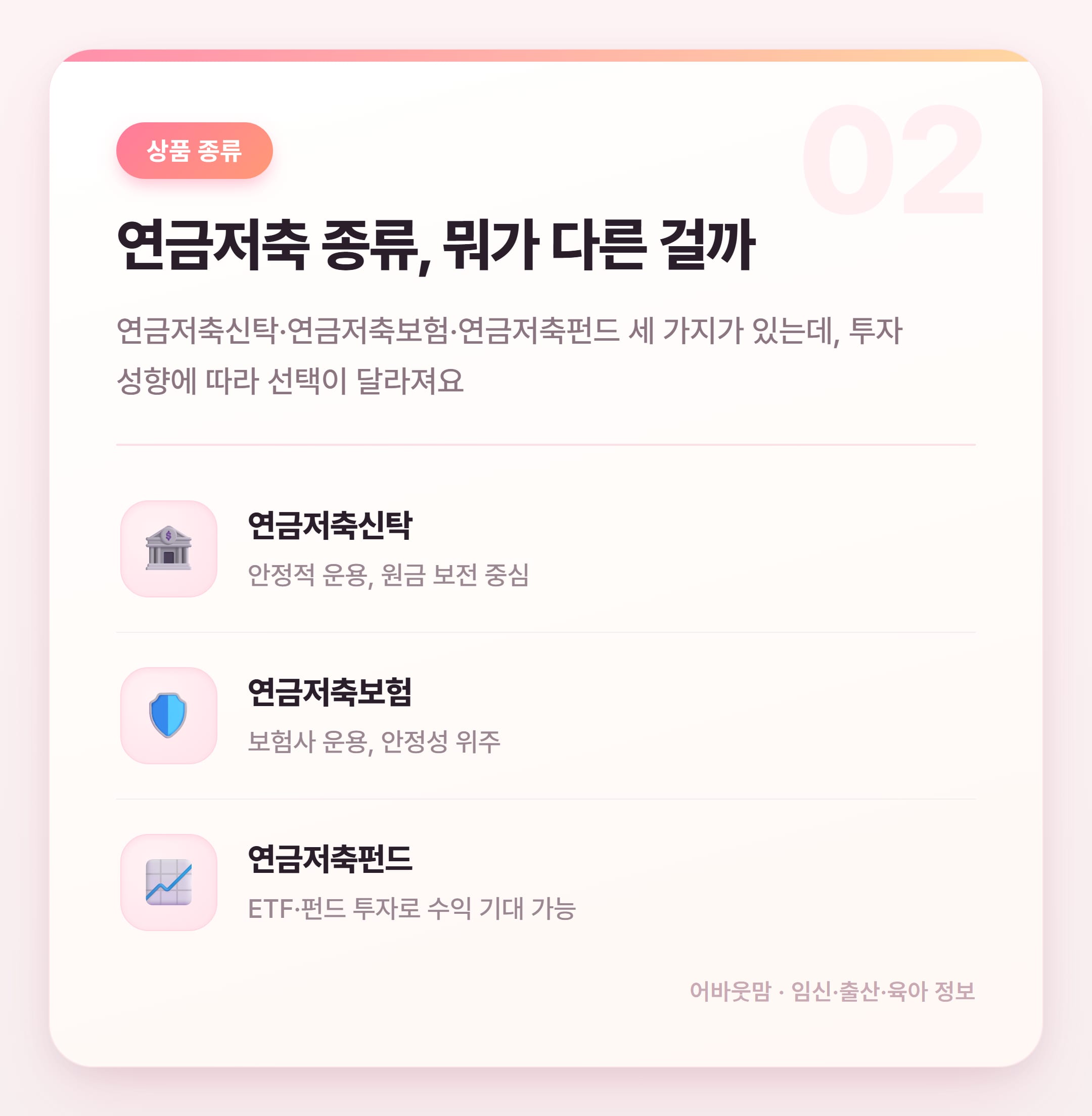 소득공제용연금저축 세액공제 한도와 절세 핵심 정리 설명 카드