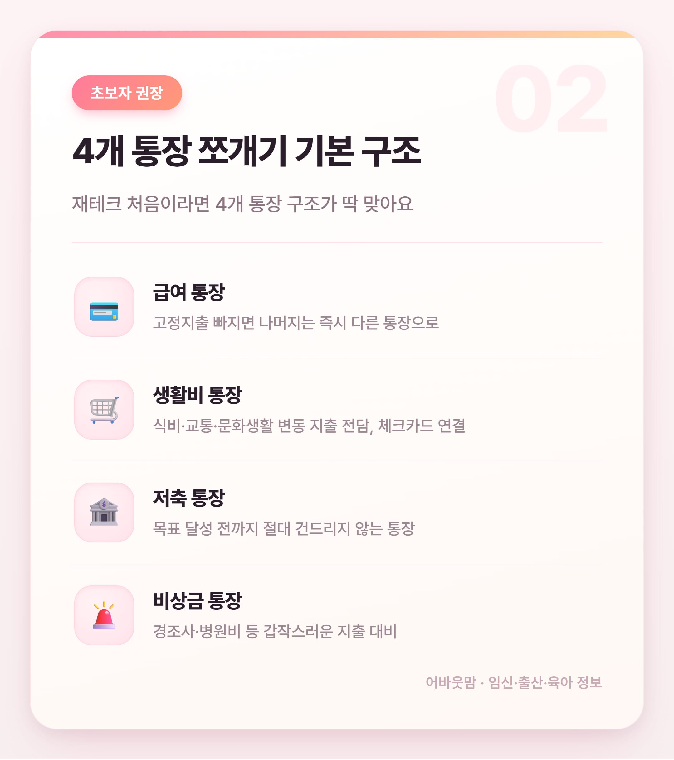 통장 쪼개기 종류와 돈 관리 습관 정리 설명 카드