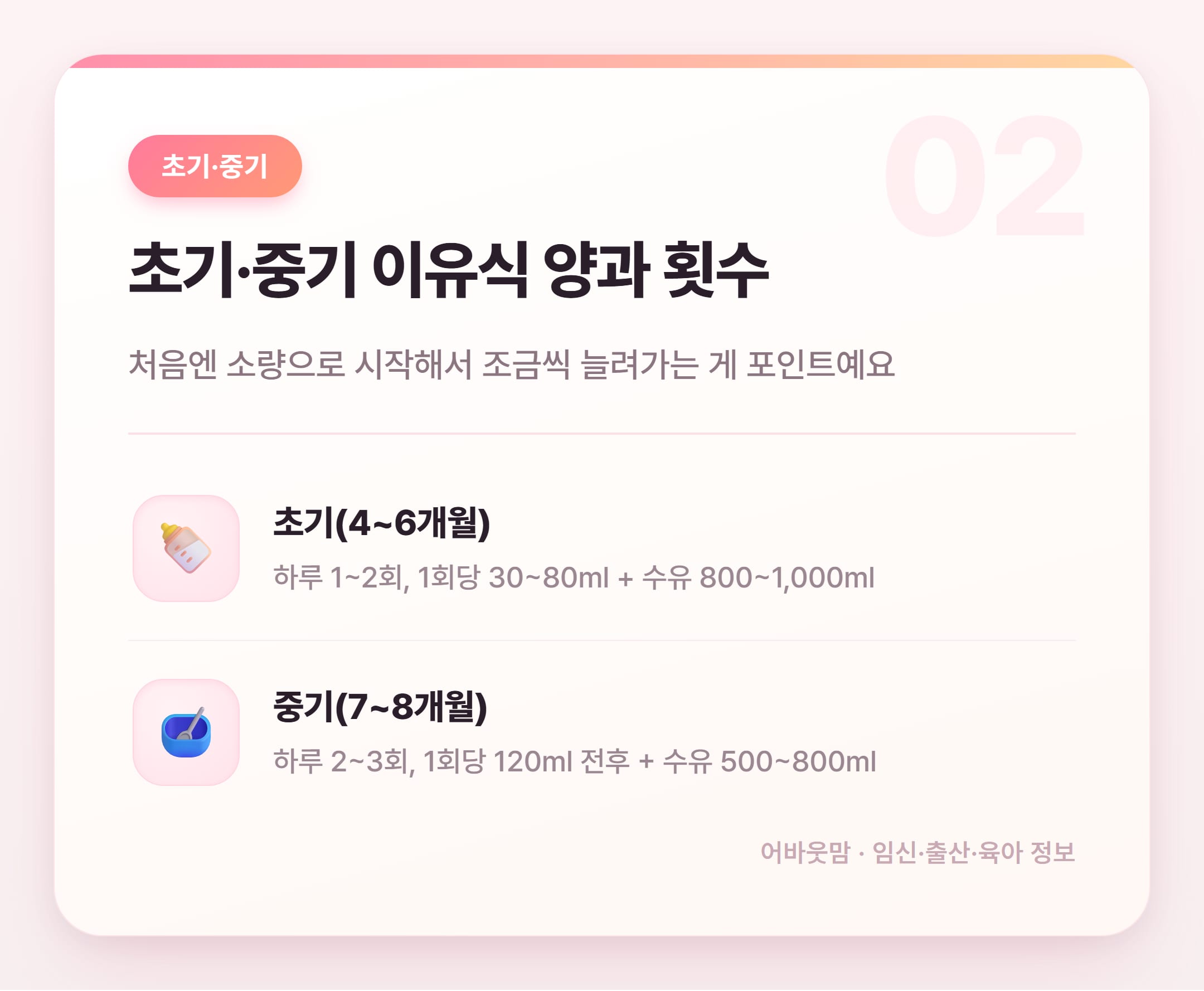 유아식 식단표 월령별 완벽 정리 설명 카드