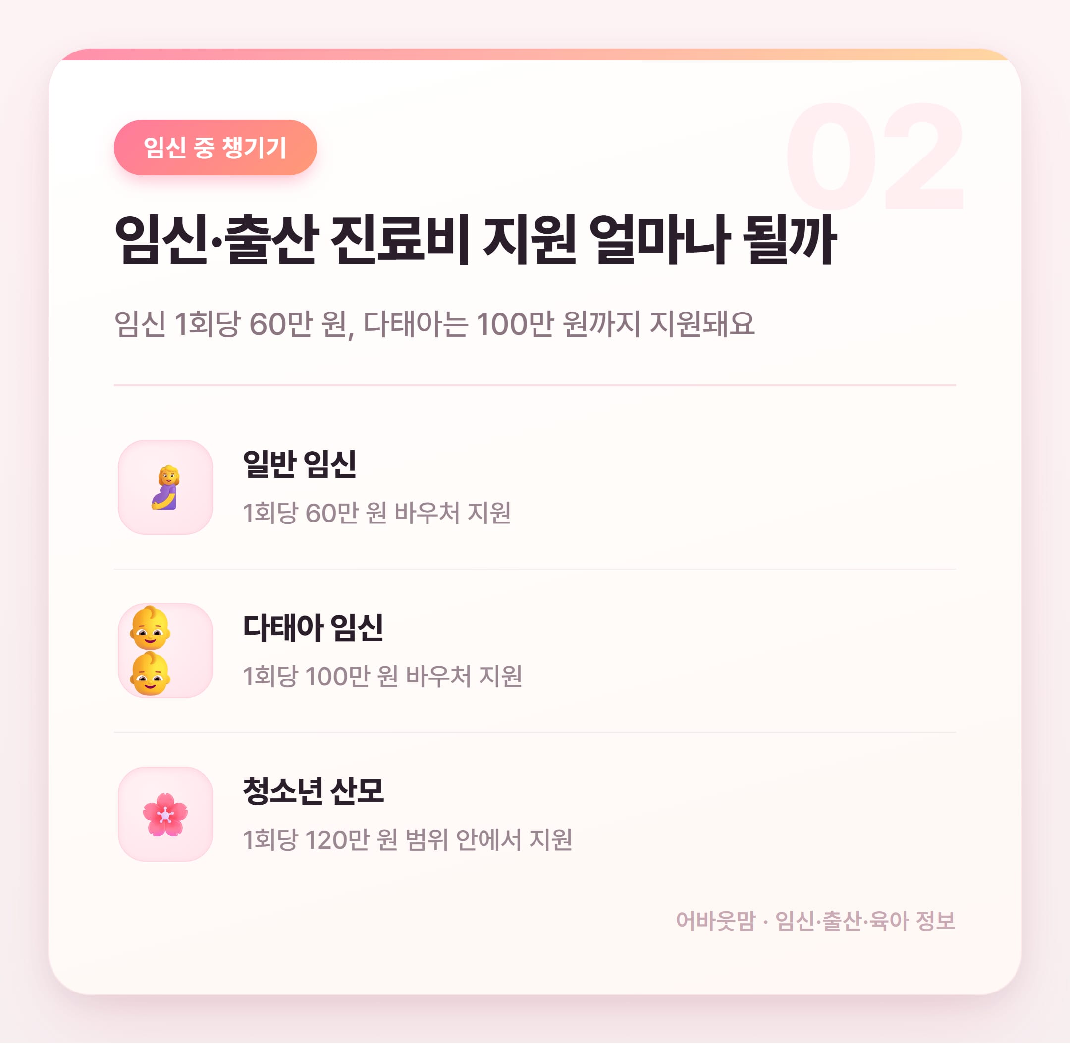 국민행복카드 바우처 신청 농협에서 하는 법 설명 카드