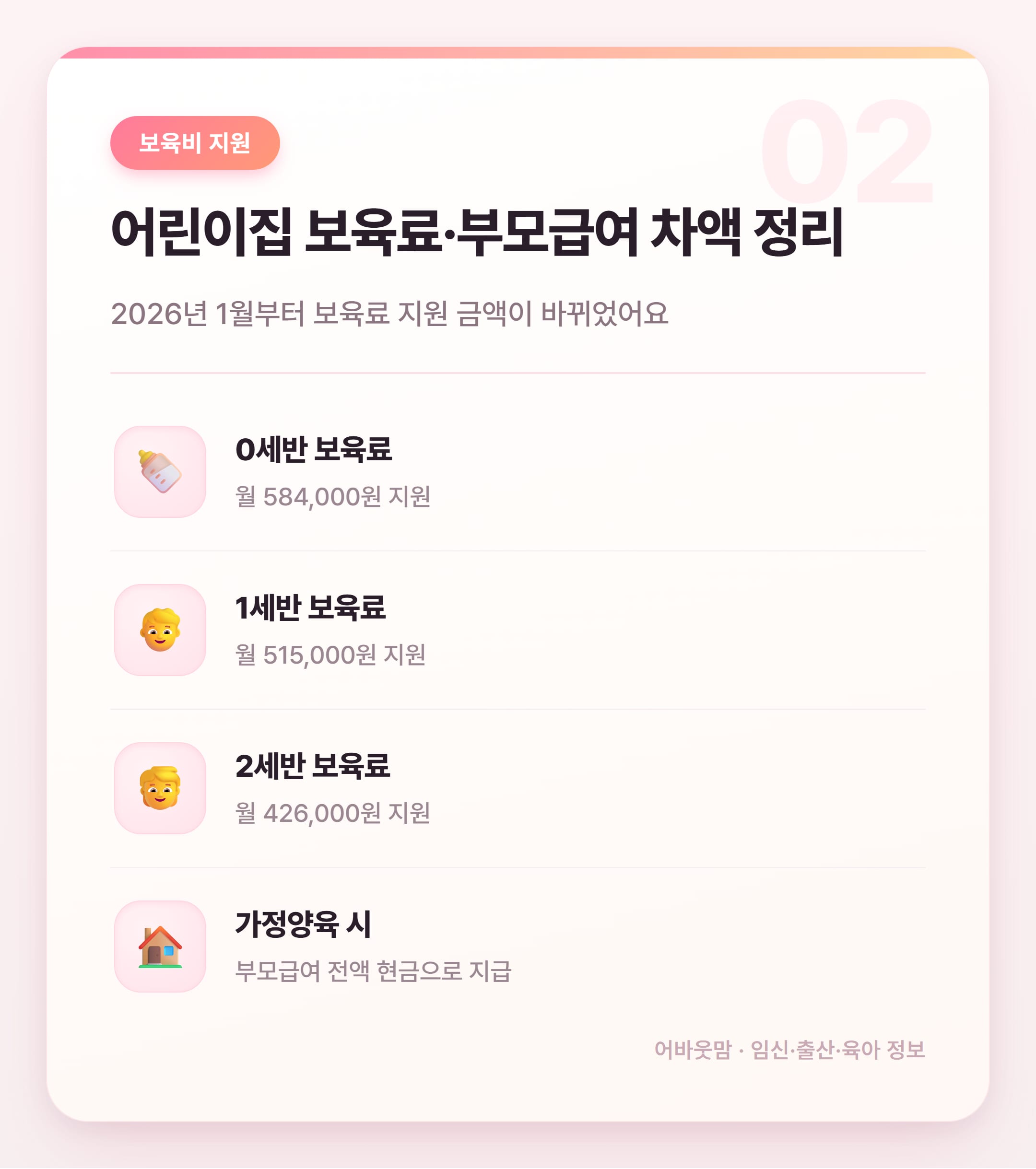소득공제용 연금저축 비교, 육아 가정 혜택 총정리 설명 카드