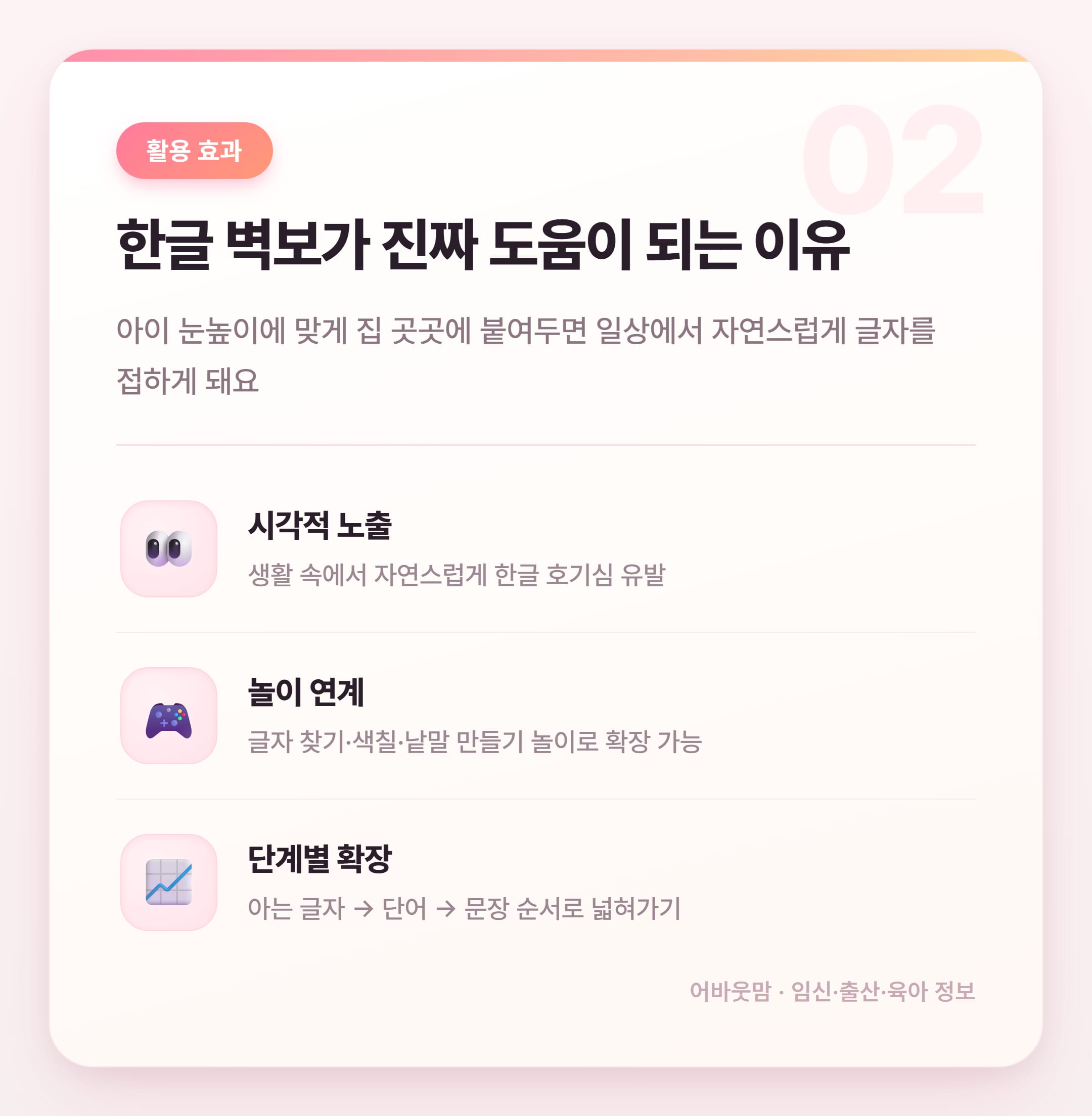 한글 벽보 추천 고르는 법 총정리 설명 카드