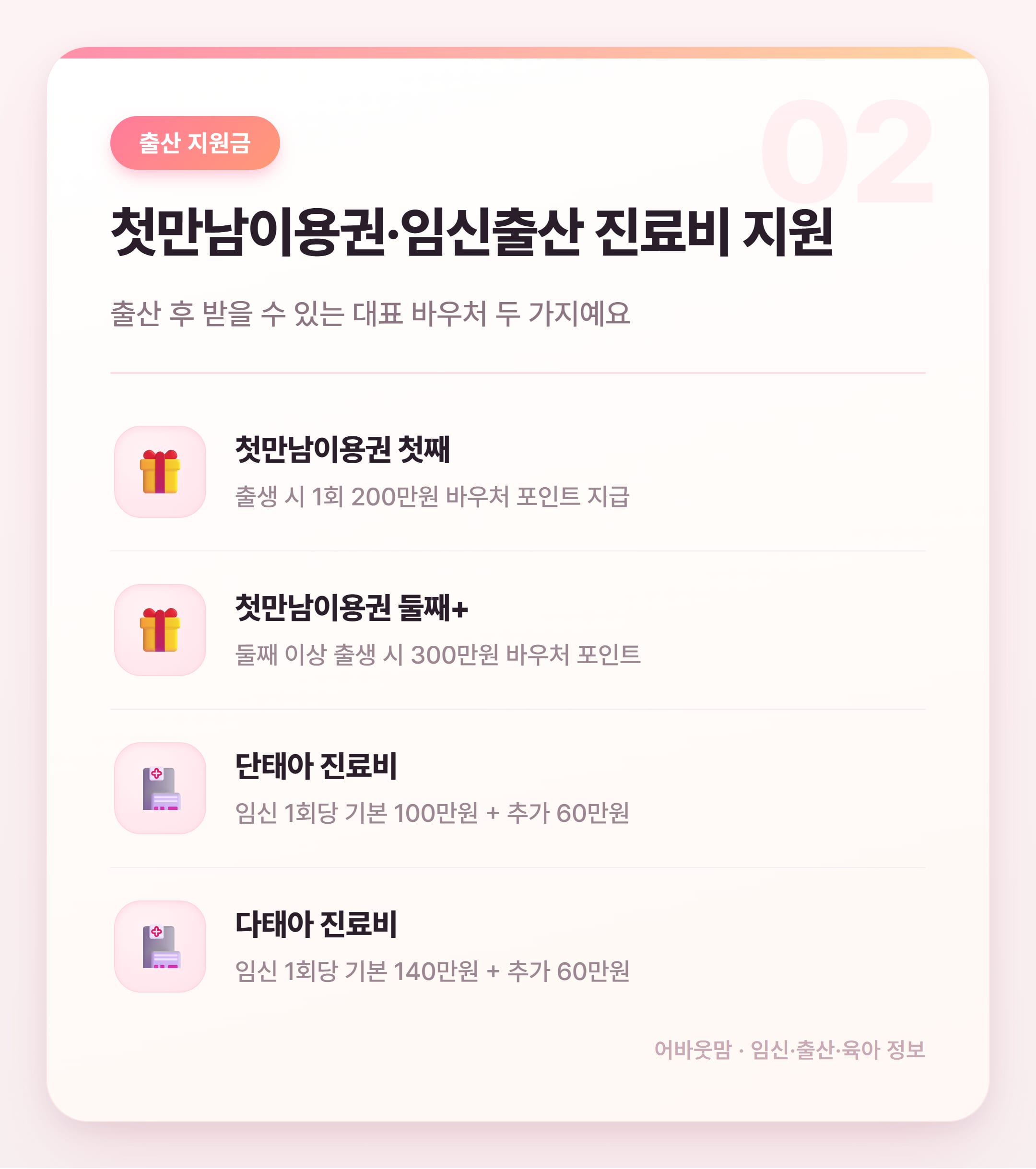 삼성 국민행복카드 바우처 신청 총정리 2026 설명 카드