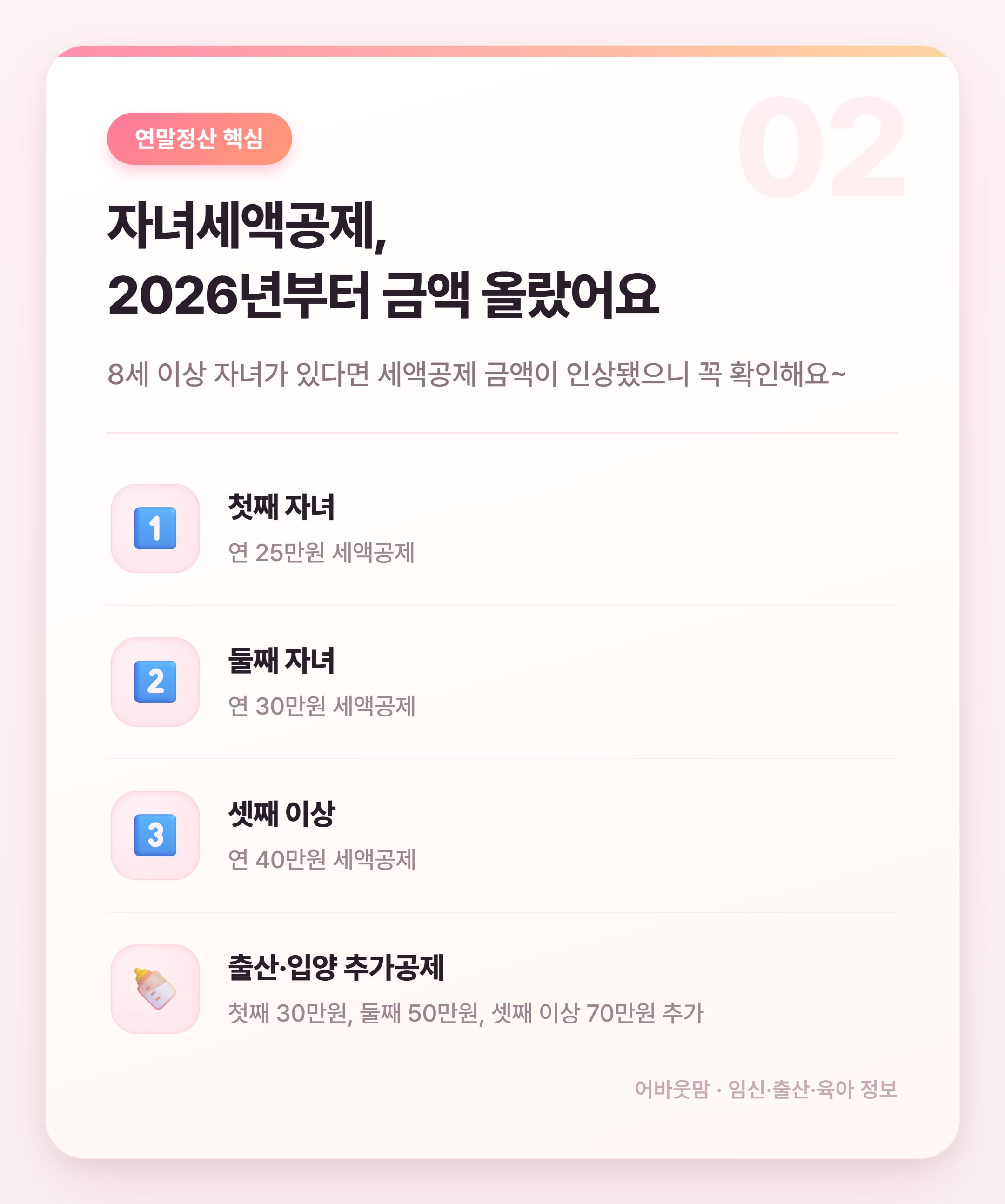 연말정산 소득공제·세액공제 육아가정 총정리 설명 카드