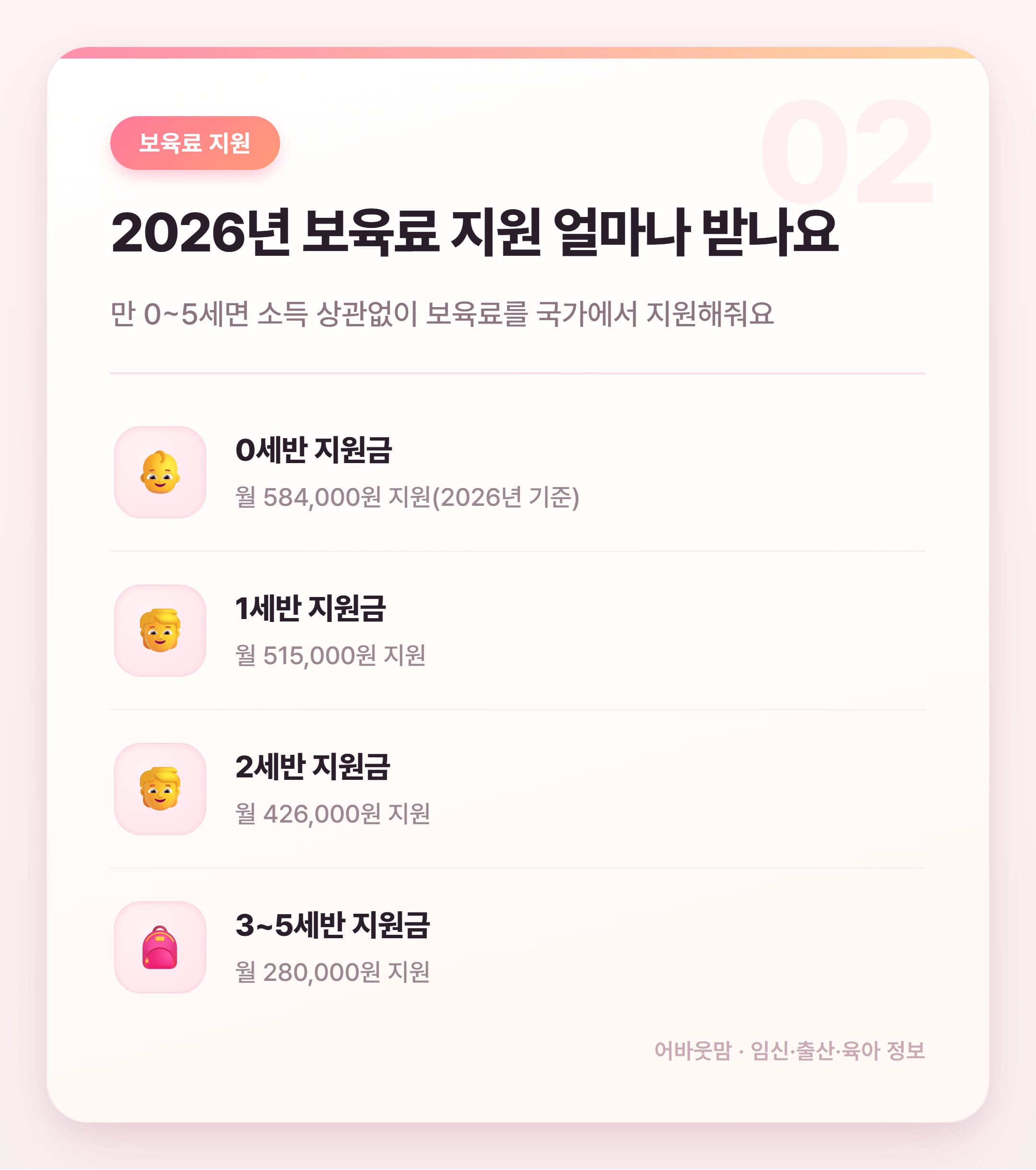 가정어린이집 상담 전 꼭 알아야 할 2026년 최신 정보 설명 카드