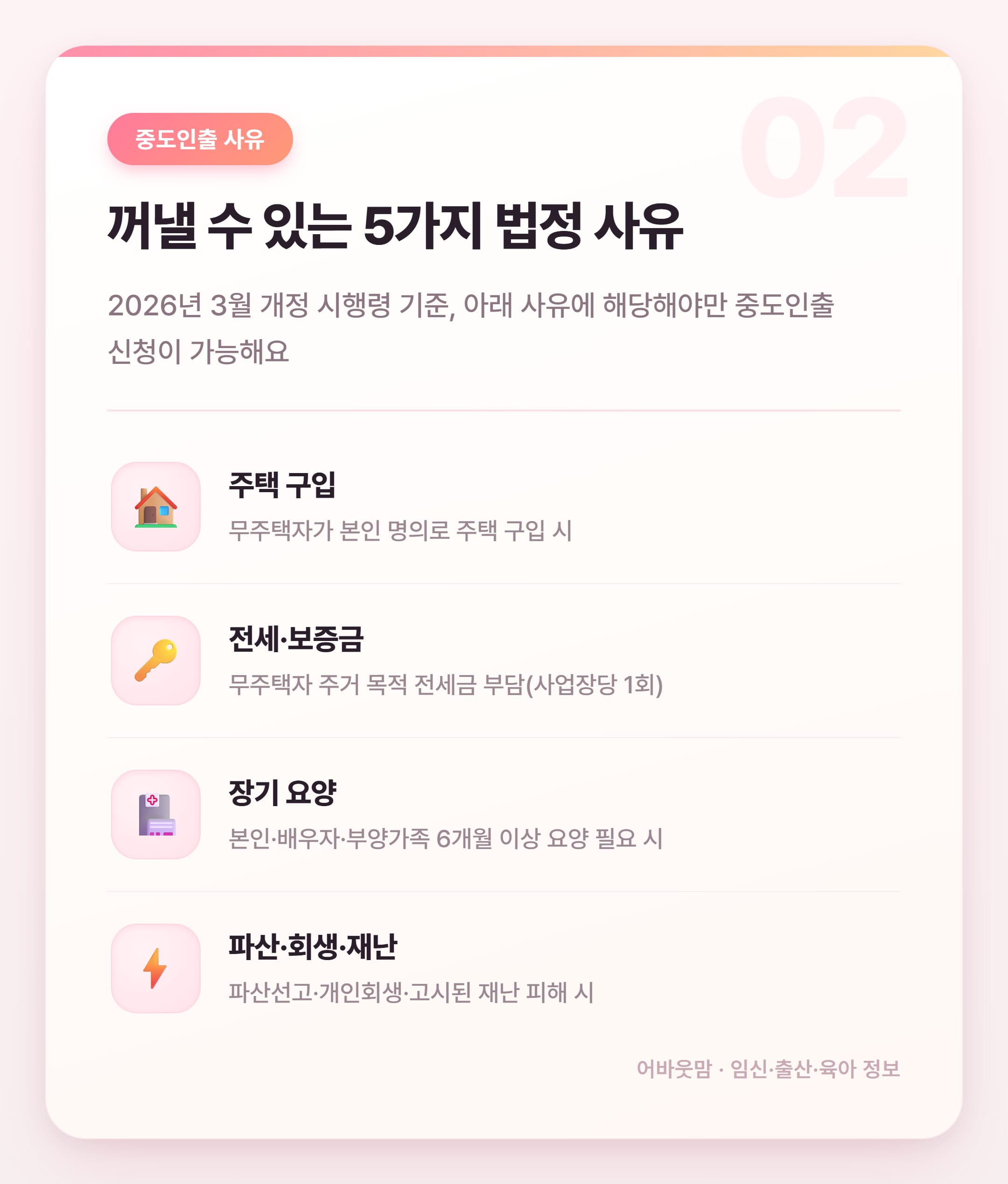 퇴직연금 중도인출 가능한 사유와 세금 정리 설명 카드