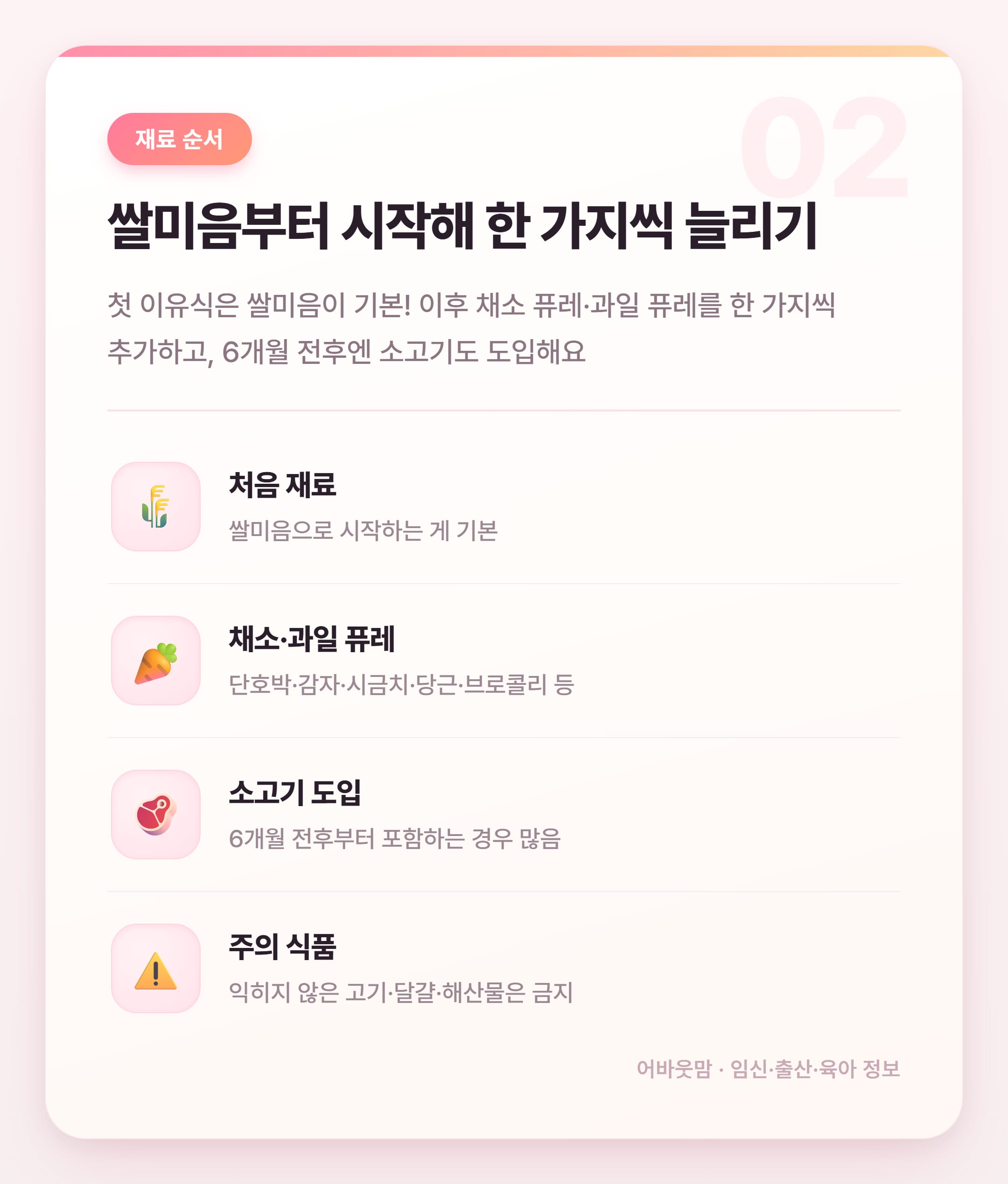 초기 이유식 시작 시기·재료·양 완전 정리 설명 카드