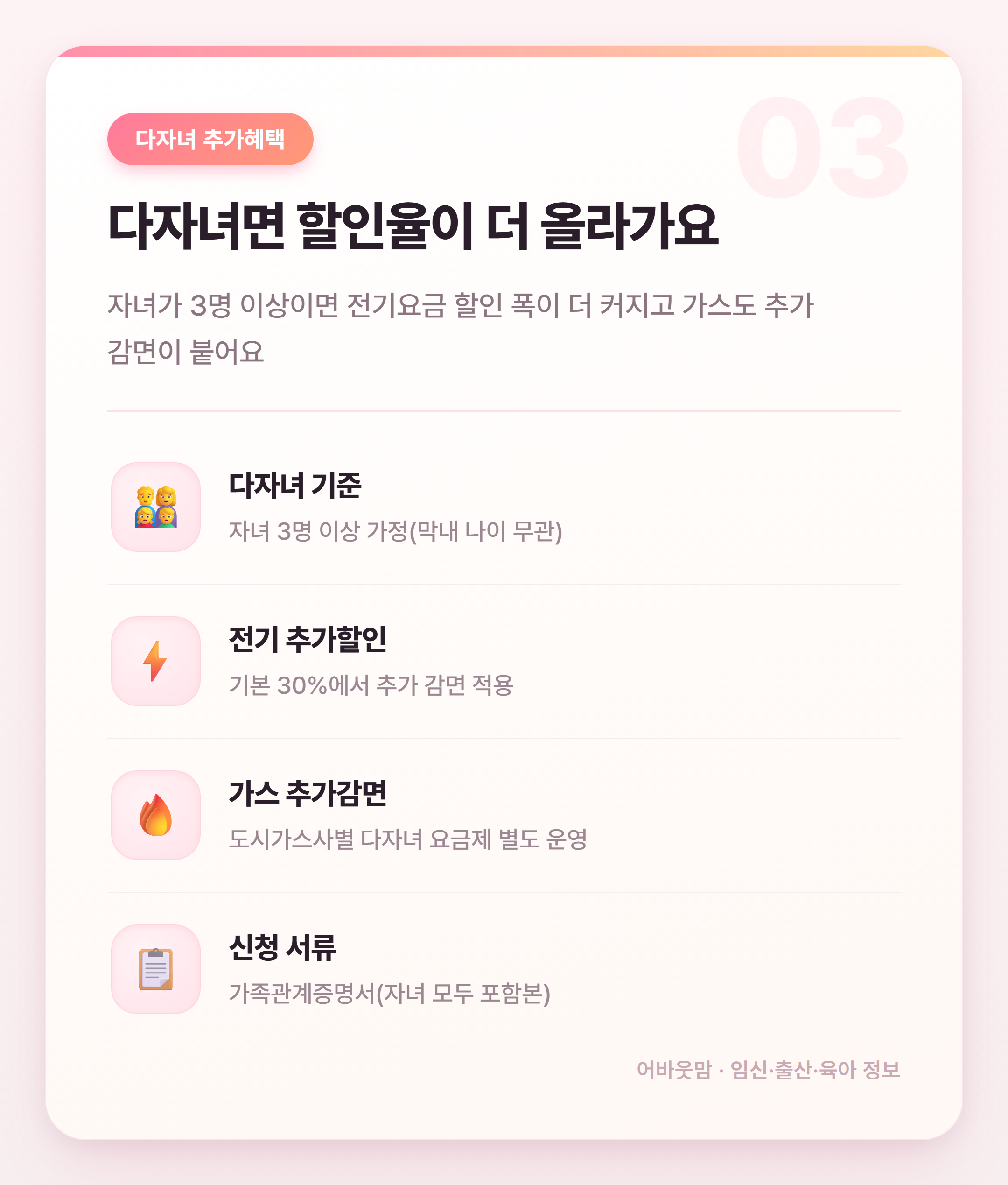 육아가정 전기·가스요금 복지할인 총정리 설명 카드
