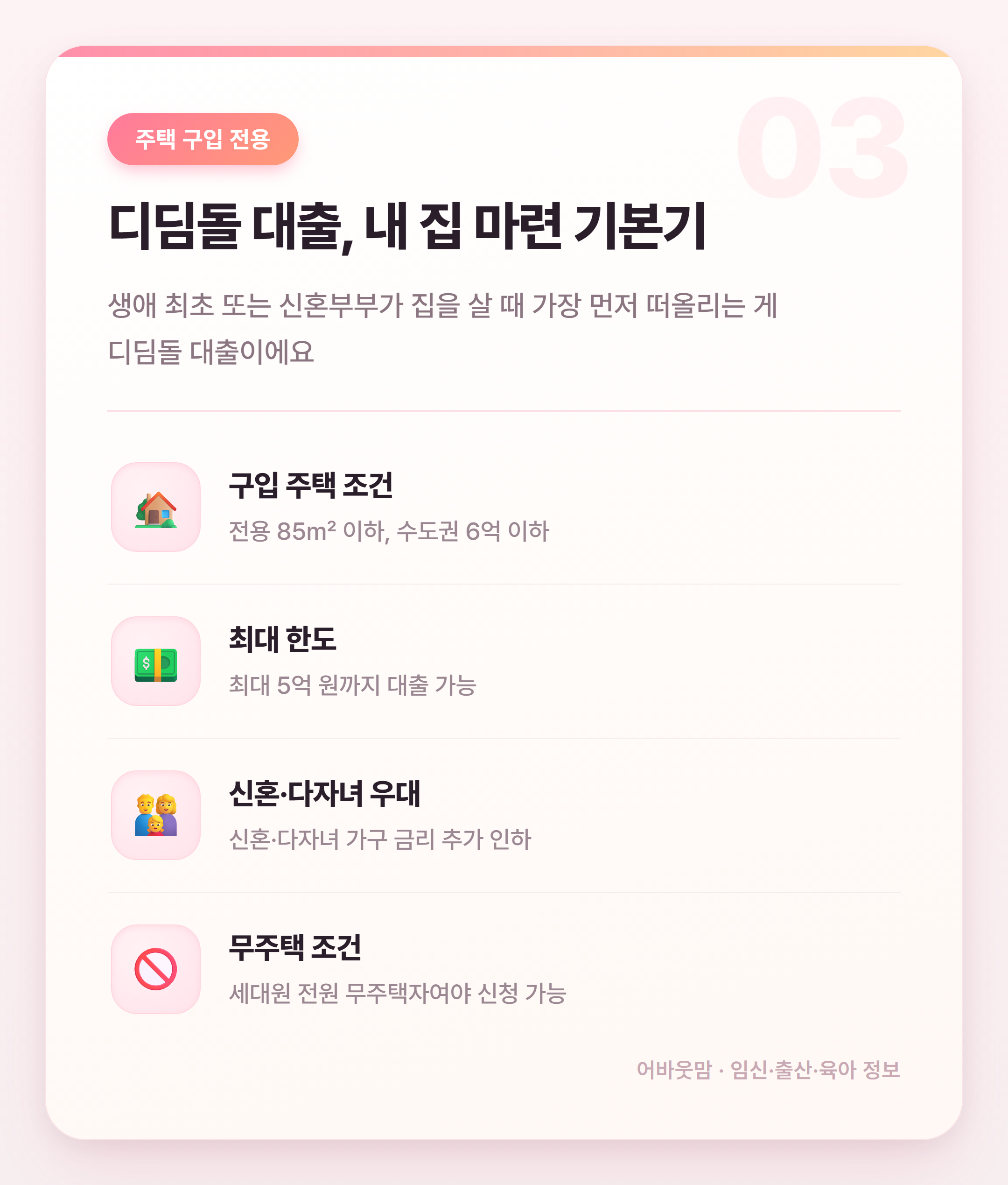 신혼·육아가정 주거지원 대출 총정리 설명 카드