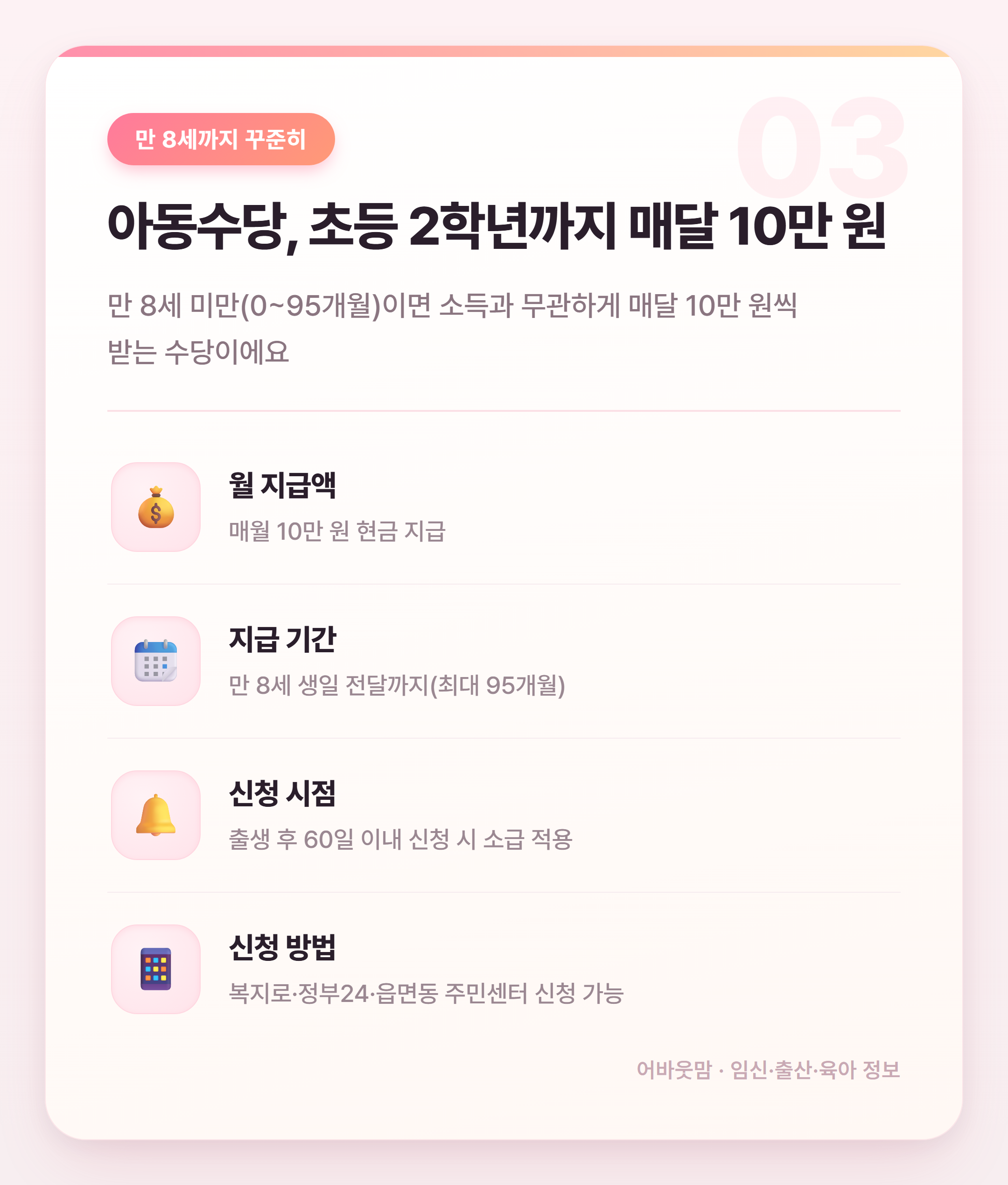첫만남이용권·부모급여·아동수당 한 번에 정리 설명 카드