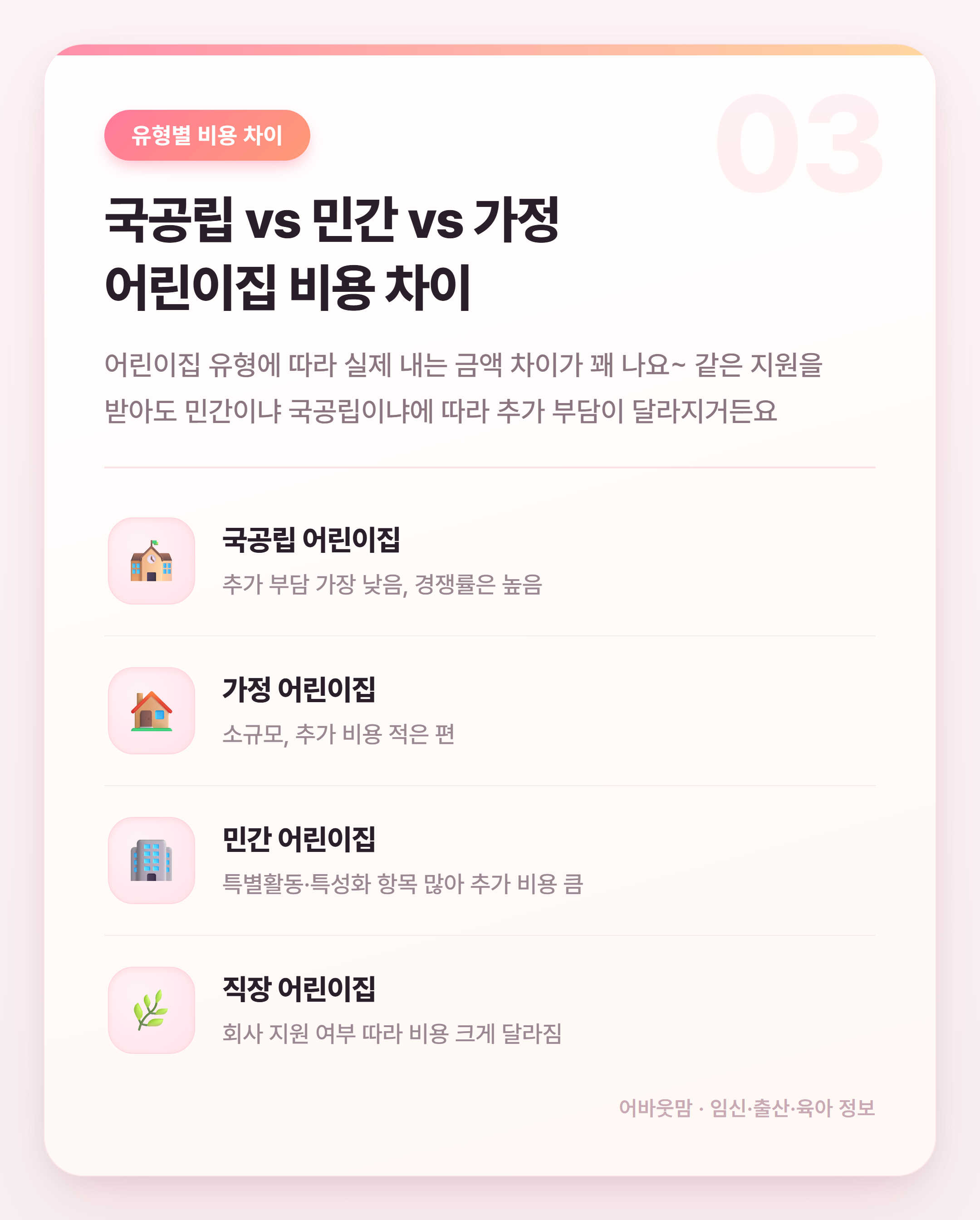 어린이집 비용 총정리 실제로 얼마 드나요 설명 카드