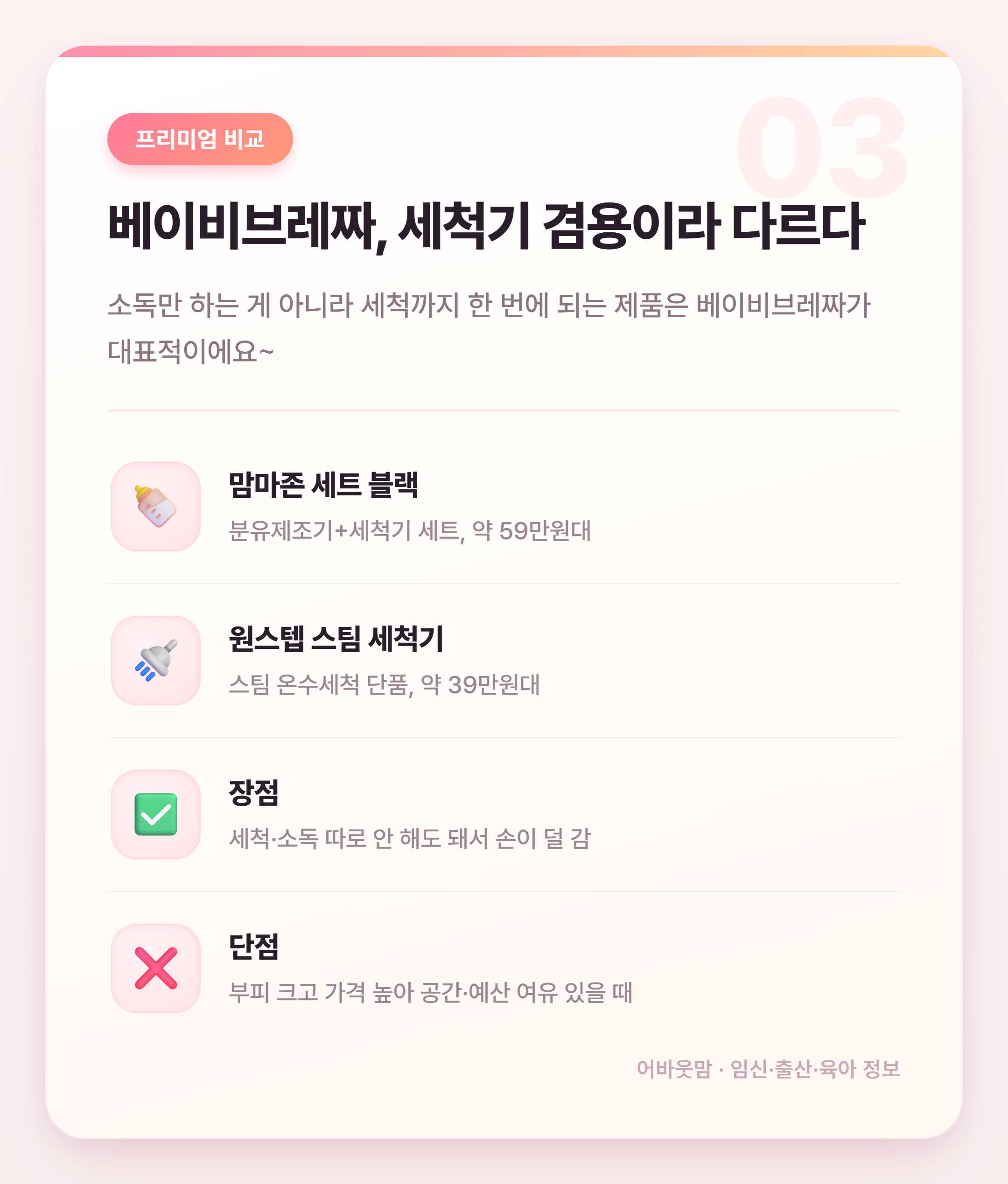젖병소독기 인기 제품 비교 어떤 게 맞을까 설명 카드